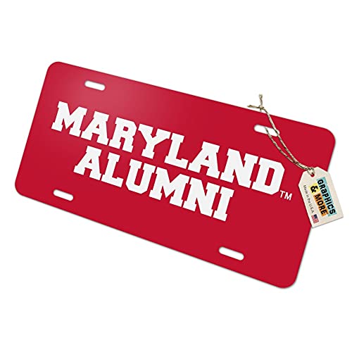 University Of Maryland