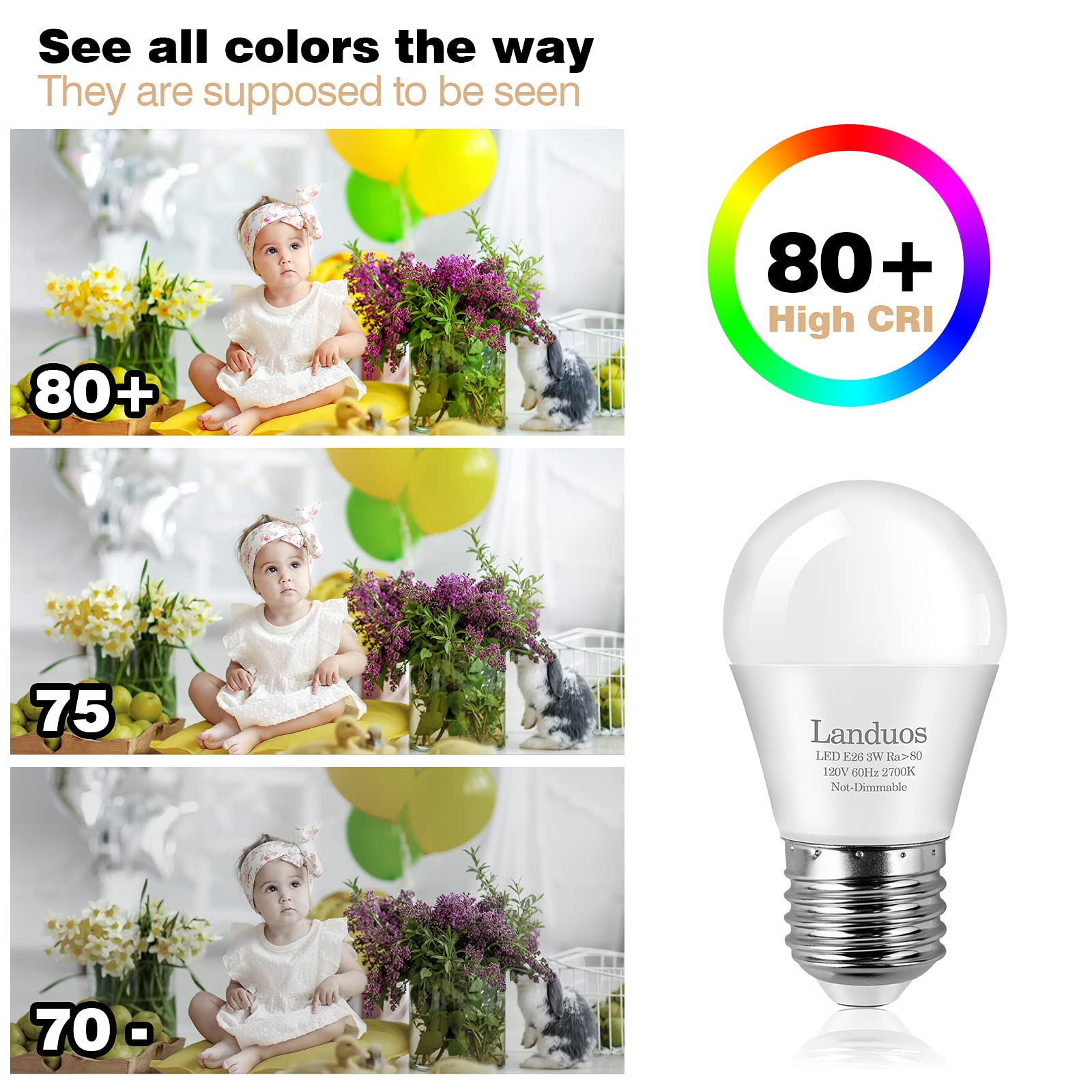 25W Equivalent LED Light Bulbs 2700K Warm White, A15 E26 Base, 3W Low Wattage Energy Saving Bulb - Perfect for Night Lights, Table Lamps, and Cozy Home Lighting