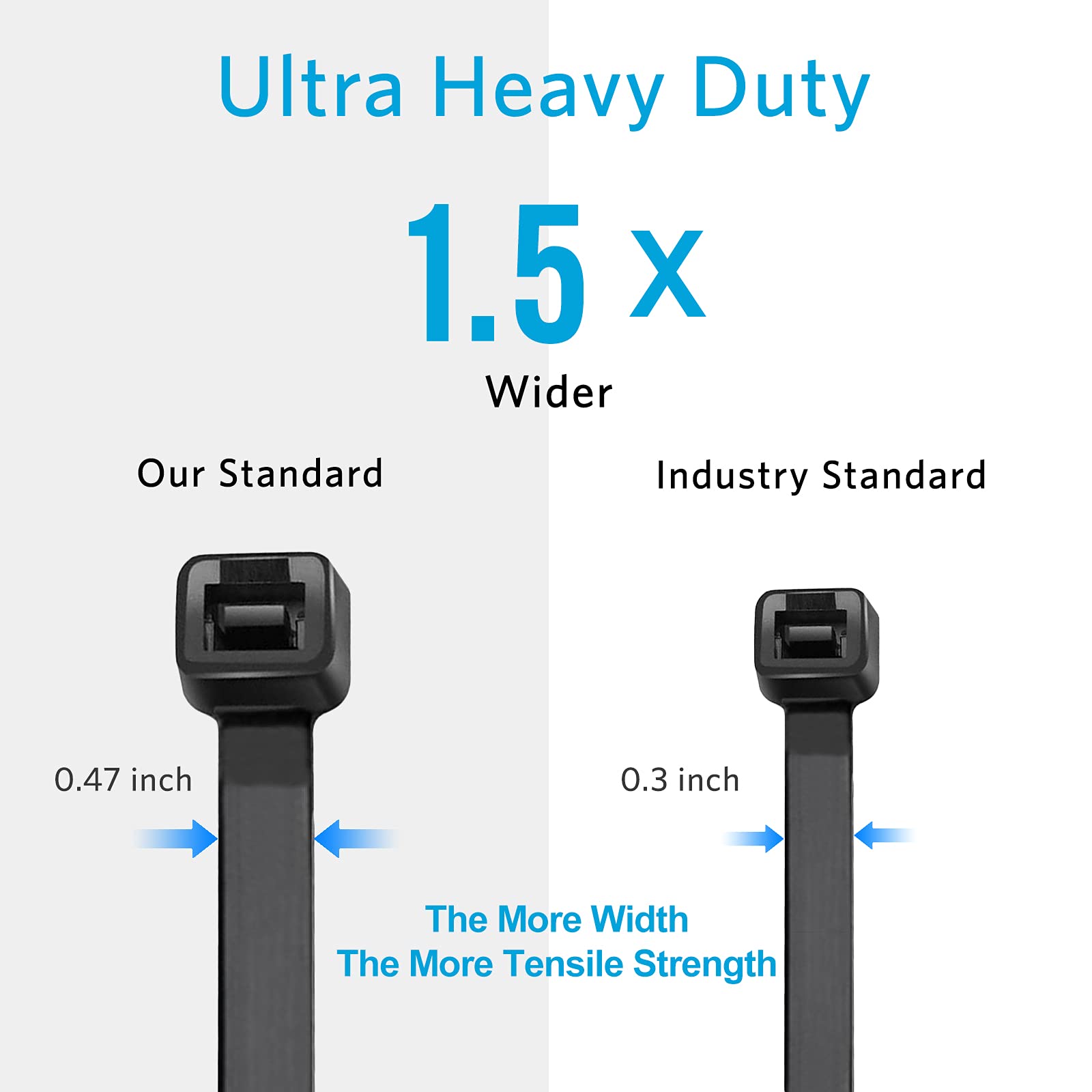 Karoka Heavy Duty Zip Ties 11.6 Inch - 250 Pack Black Cable Ties with 250 lbs Tensile Strength for Home, Office & Industrial Organization