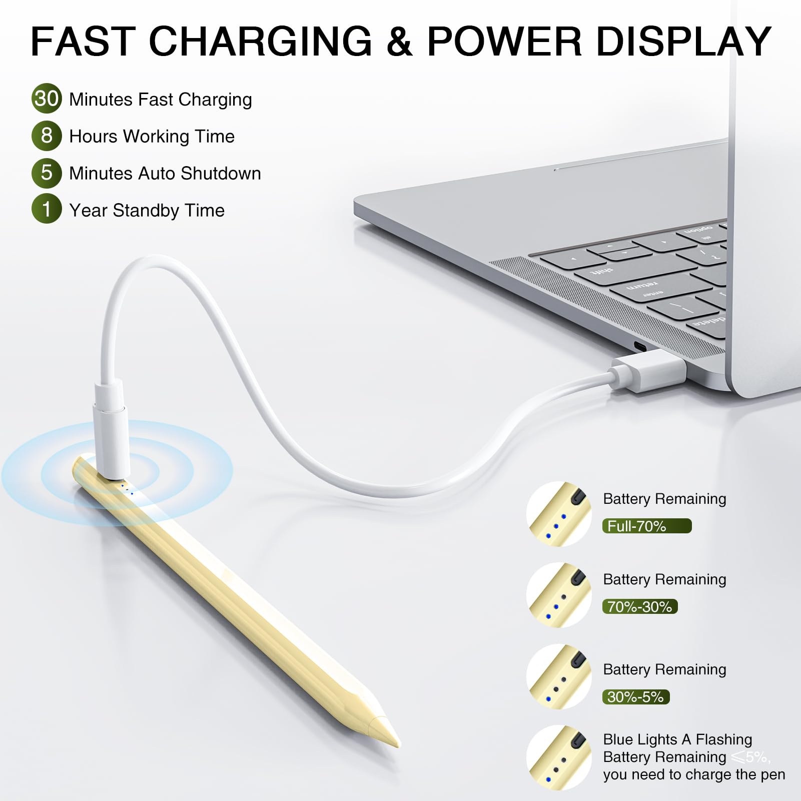HATOKU 2nd Gen Stylus Pen for iPad 2018-2024 - Fast 15-Minute Charging, Tilt & Palm Rejection - Compatible with iPad Air 3/4/5/M2, Mini 5/6, iPad 6-10, Pro 11