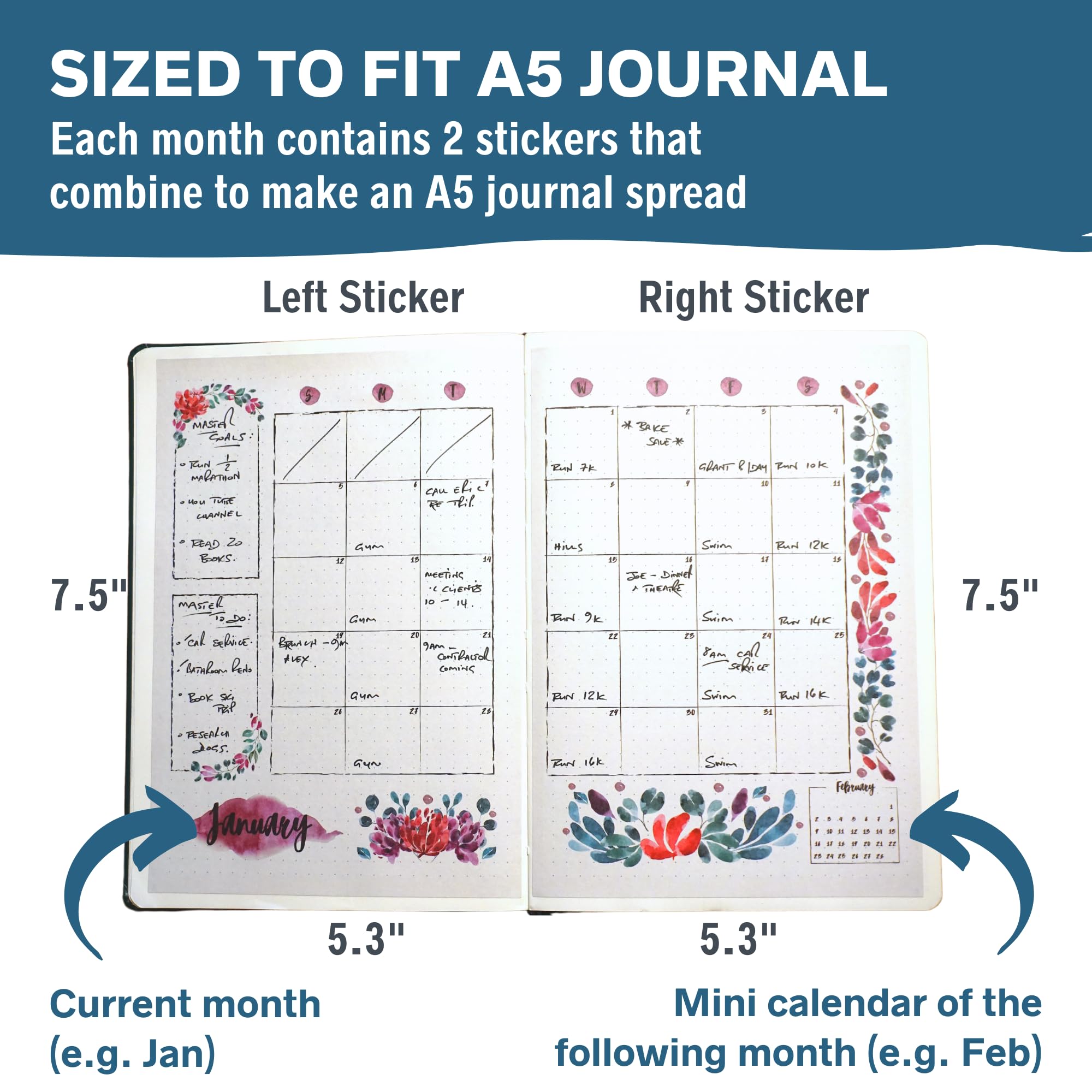 2025 Monthly Planner Stickers for A5 Bullet Journals - 12-Month Floral Design Calendar Stickers (5.3