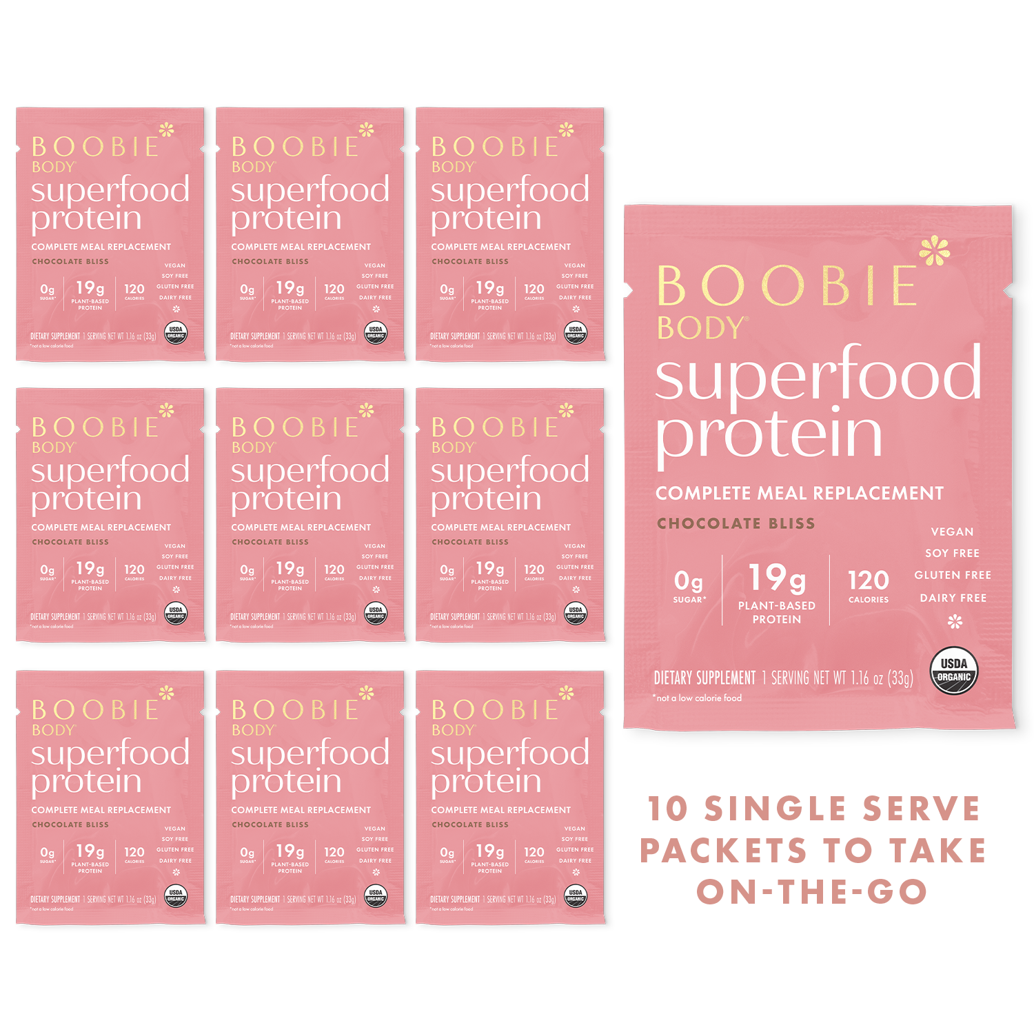 BOOBIE Plant-Based Meal Replacement Shake Powder for Pregnancy & Breastfeeding - Vegan Protein Shake for Lactation Support, Postpartum Nutrition & Busy Moms - Perfect for On-the-Go Healthy Meals & Nursing Mother Essentials