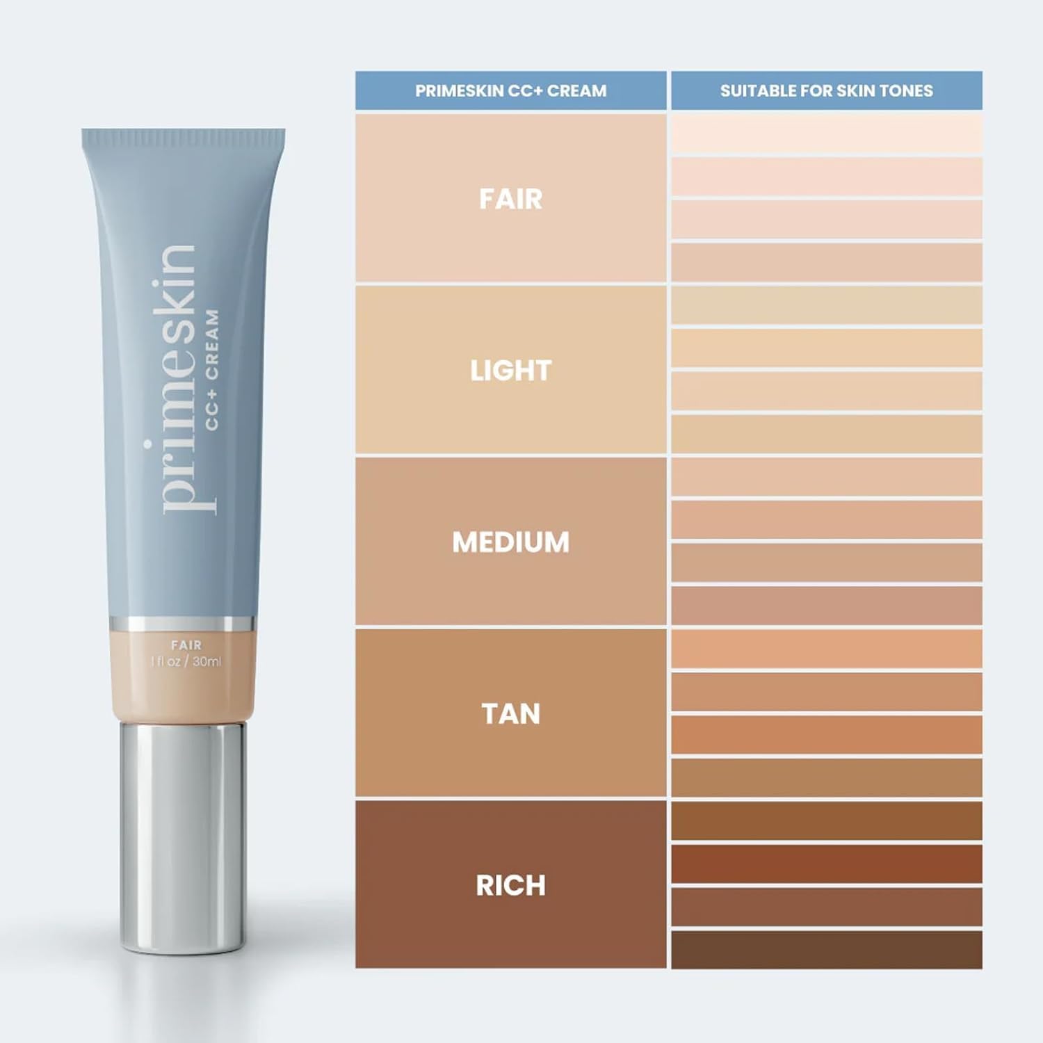 PrimeSkin CC Cream Foundation - 1.8 Fl Oz/30ml, Lightweight Liquid Makeup with SPF, Natural Coverage for Women (Shade 02) | Perfect for Daily Wear, Office & Special Occasions