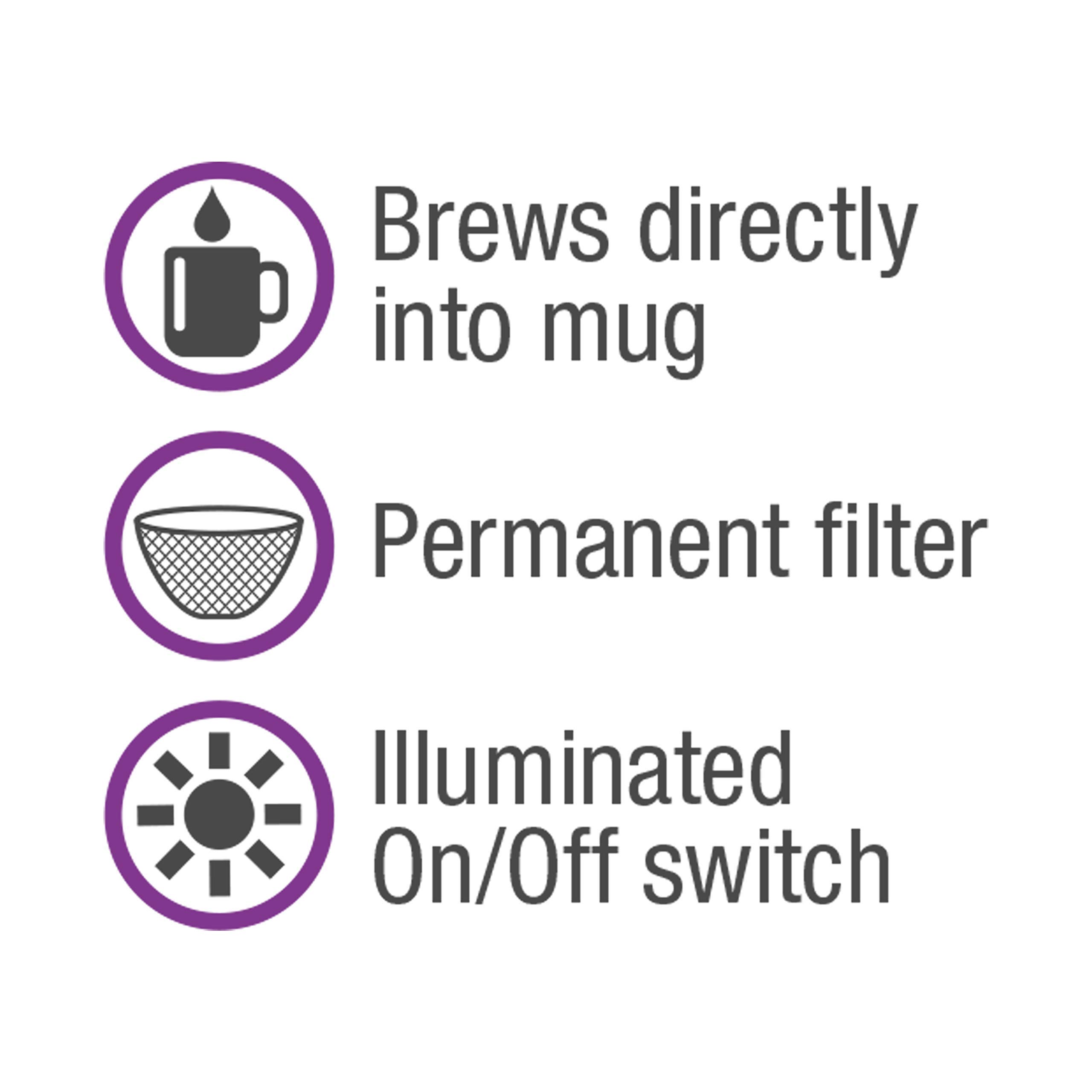 Salton 1 Cup Mini Compact Drip Coffee Maker - 10 Oz Black - Perfect for Office, Travel & Small Kitchens