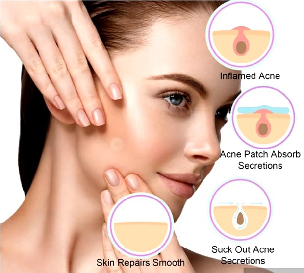 Acne Pimple Patches with Collagen & Vitamin C - Salicylic Acid Hydrocolloid Spot Treatment for Face (8mm & 12mm, 36 Count) | Organic, Sulfate-Free, Invisible | Perfect for Overnight Acne Care & Daily Blemish Cover
