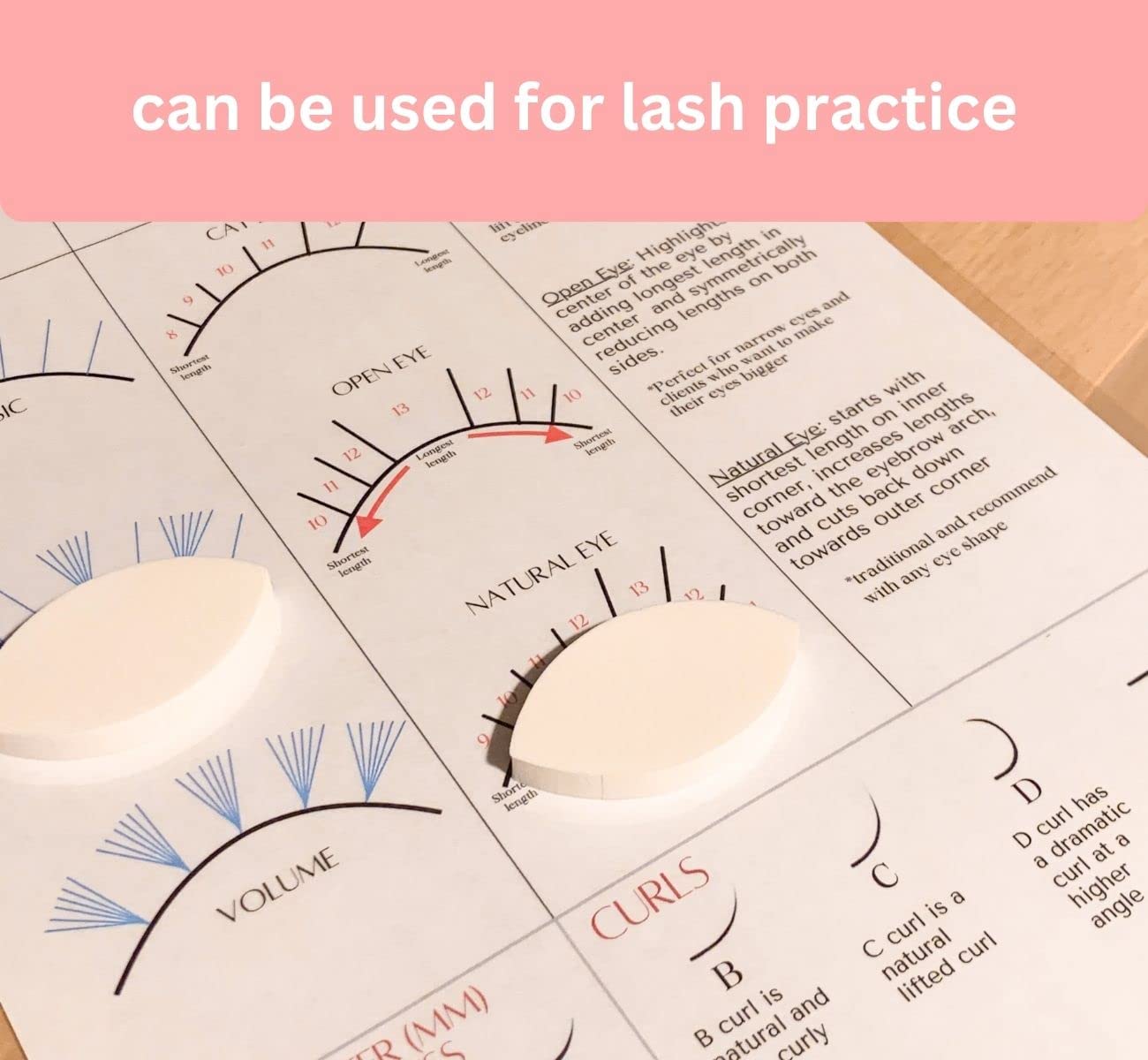 Professional Lash Mapping Chart for Eyelash Extension Training - Beginner Practice Guide with Curl & Diameter Reference Sheet - Perfect for Lash Kits & Salon Use (1 PC) - Ideal for Home Practice & Professional Lash Artists