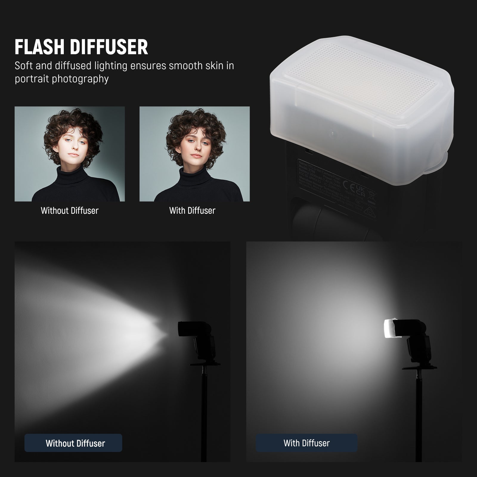 NEEWER FA002 Square Head Speedlite Flash Diffuser - Soft Light for Photography, Portraits, and Studio Lighting - Compatible with Canon, Nikon, Sony, and More