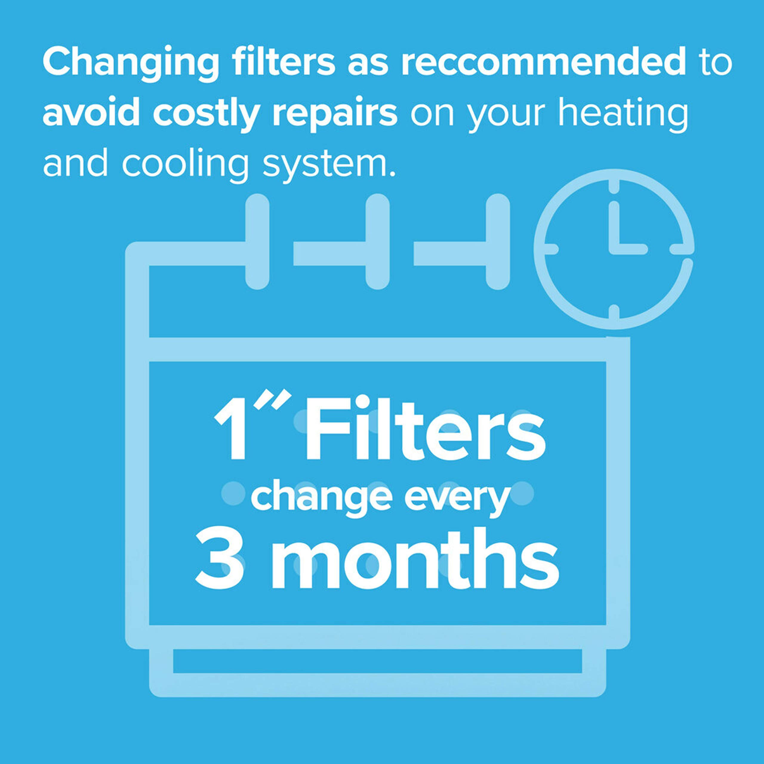 Filtrete 20x20x1 Air Filter MPR 1200 MERV 11 - 6 Pack Allergen Defense & Odor Reduction Pleated HVAC Filters (3-Month Replacement) for Home, Office & Bedroom Air Purification