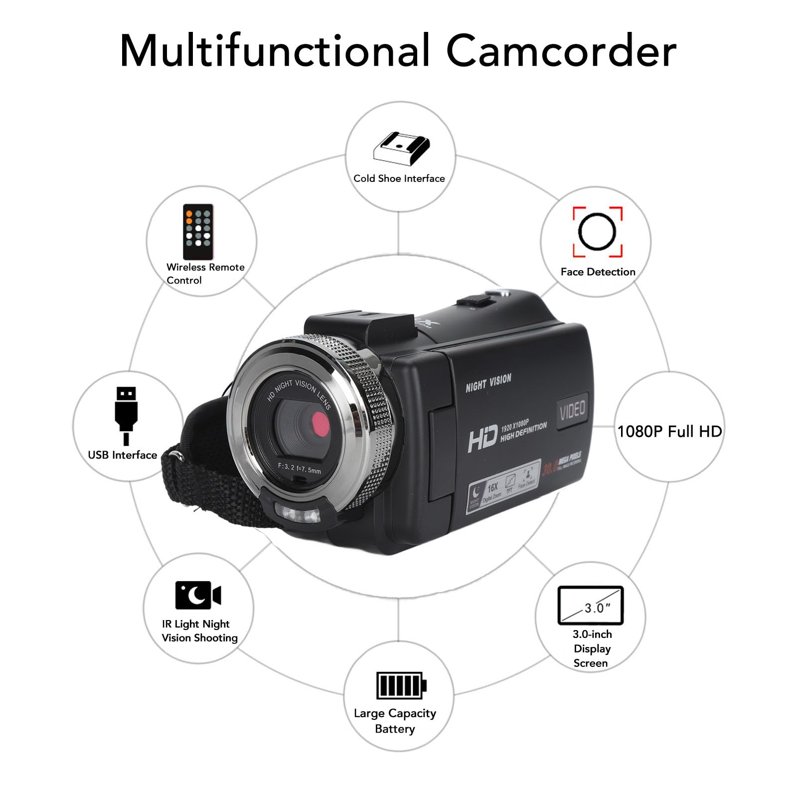 Zunate 1080P 30MP Vlogging Camera with 3 Inch LCD Screen, 16X Digital Zoom, Night Vision, Fill Light & Anti-Shake - Perfect for YouTube Videos, Travel Vlogging, and Home Recording