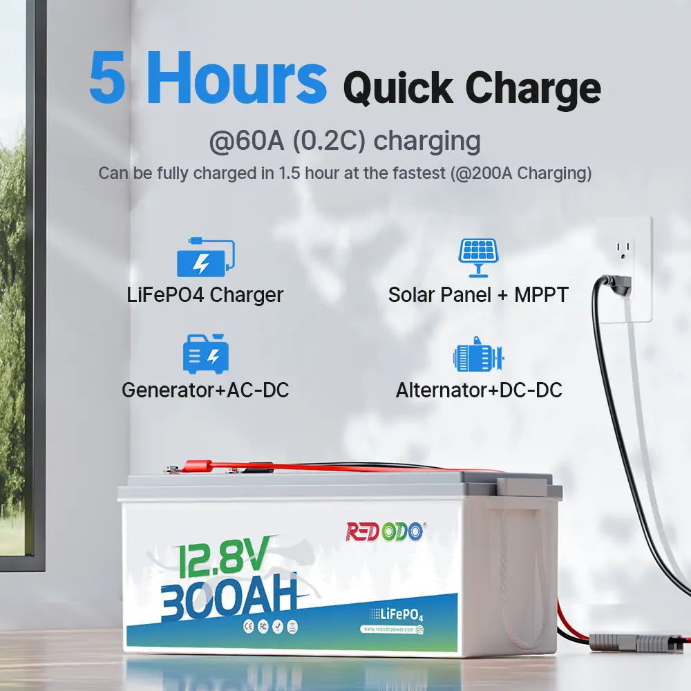 Redodo 12V 300Ah LiFePO4 Lithium Battery - Deep Cycle for RV, Marine, Solar Power - Replaces 6x12V 100Ah AGM Batteries - Perfect for Off-Grid Living, Camping & Emergency Backup Power