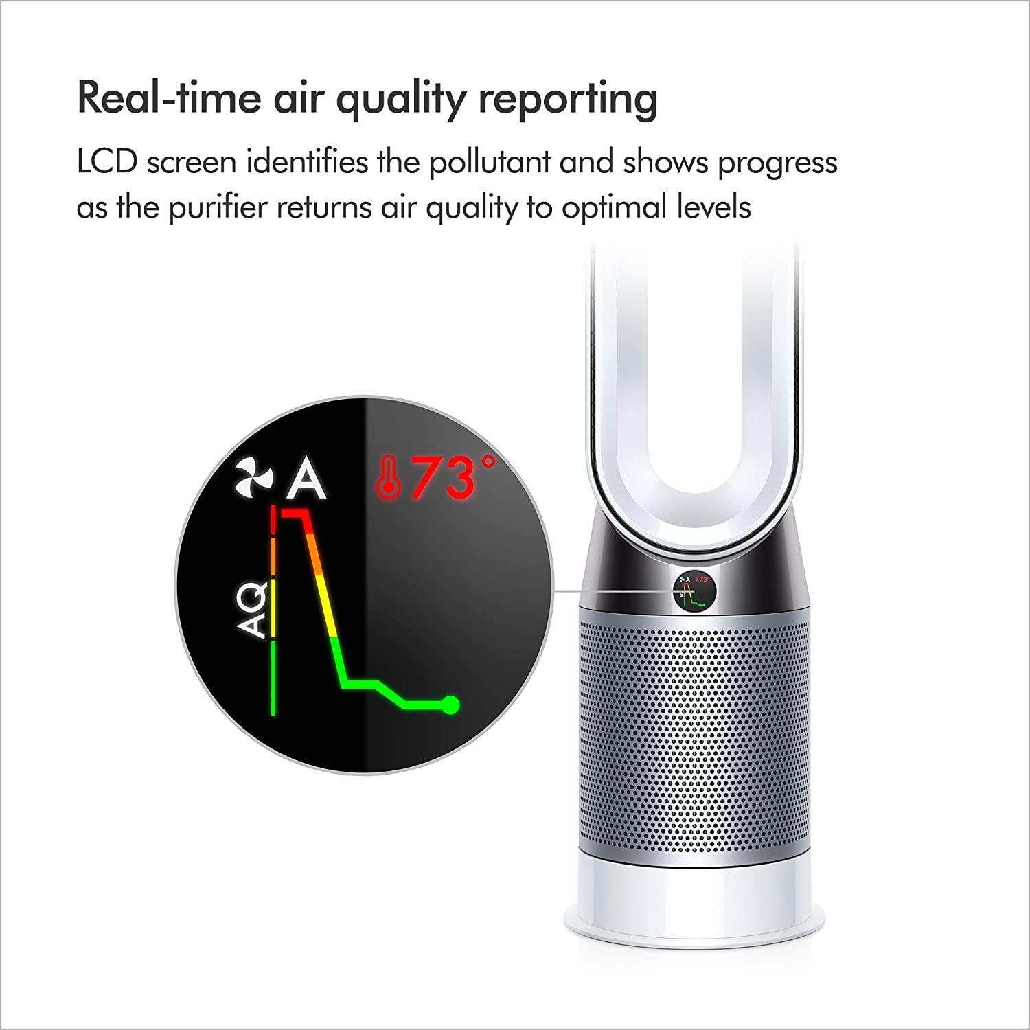 Refurbished Dyson Pure Hot + Cool HP04 Air Purifier, Fan & Heater - 1 Year Warranty | Certified Excellent Condition | Perfect for Bedrooms, Living Rooms & Offices