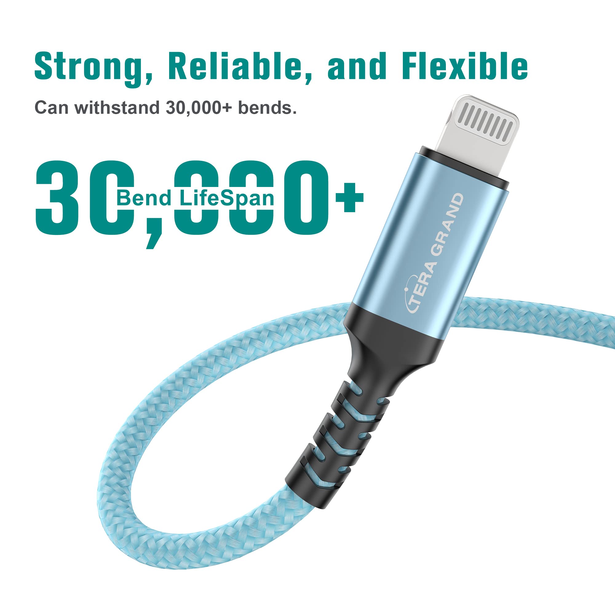 Apple MFi Certified USB-C to Lightning Cable 6FT - Braided Fast Charging Cord for iPhone 14/13/12/11 Pro Max/Plus/Mini, SE, XS/X/XR, 8/7/6, iPad & AirPods - Durable Nylon Charger for Home, Office & Travel (Sierra Blue)