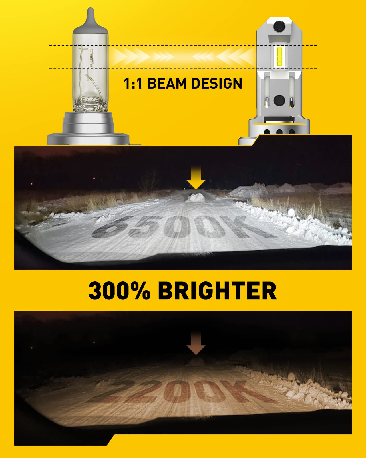 AUXITO H7 LED Headlight Bulbs - 300% Brighter 6500K Cool White, Plug and Play Installation, Fan Cooling System - Perfect for Fog Lights & Daytime Running Lights (DRL) - Pack of 2 - Ideal for Night Driving and Enhanced Visibility