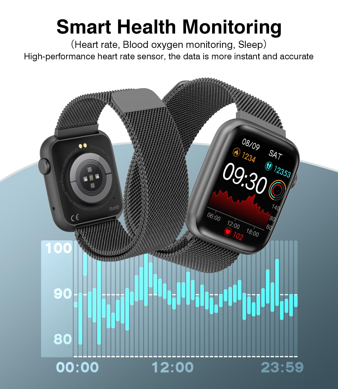Smart Watch for Men & Women - 1.9