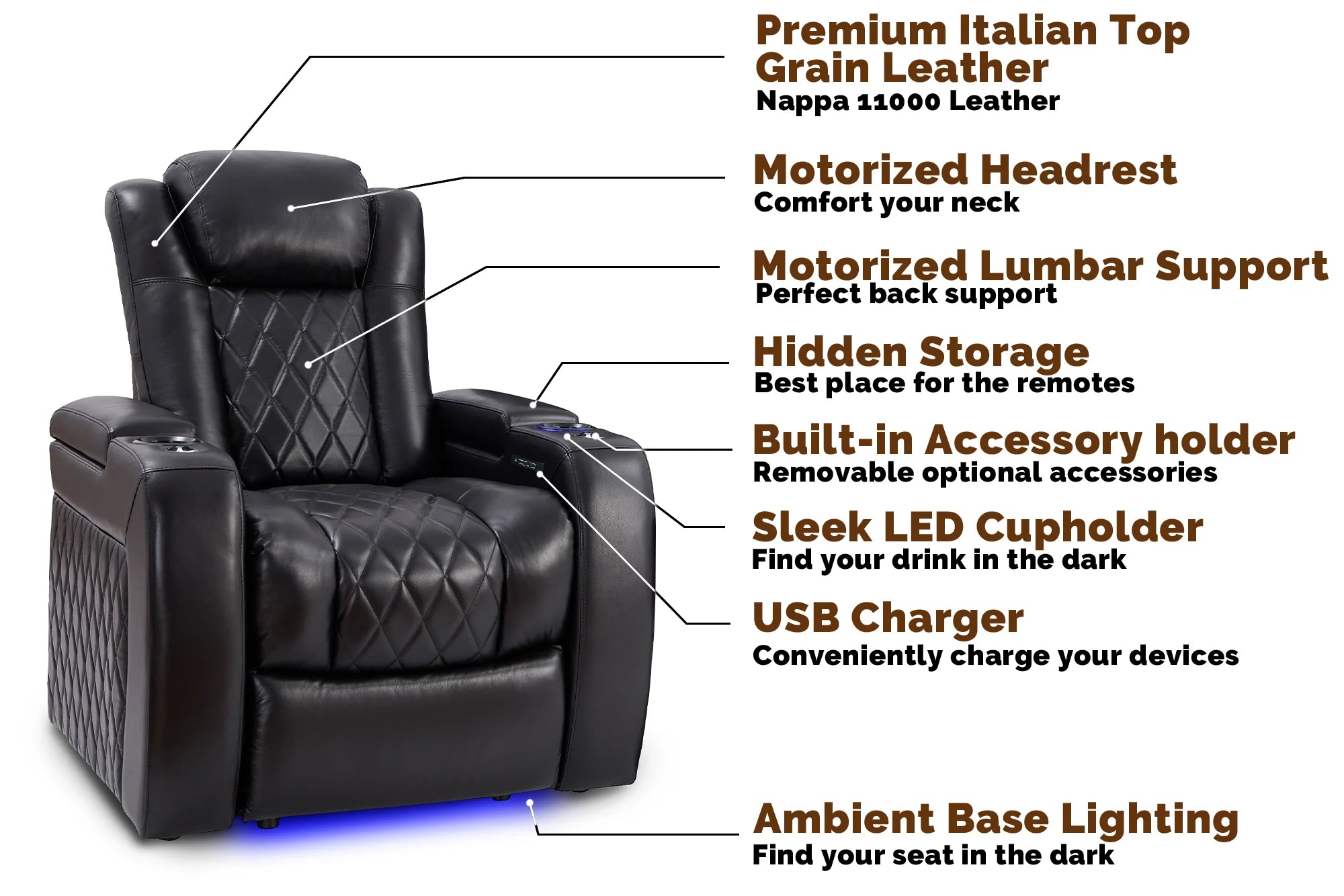 Valencia 2025 New Tuscany Slim Leather Home Theater Seating - 3-Seater Loveseat Right Facing in Midnight Black | Perfect for Home Cinema, Media Rooms & Luxury Living Spaces