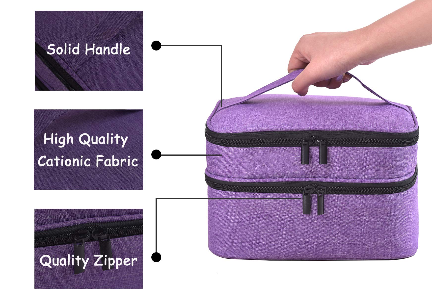 30 Bottles Nail Polish Organizer - Double Layer Nail Varnish Storage Case with Handle, Portable Nail Supply Carrying Bag for Salon & Travel (Purple) - Perfect for Professional Nail Technicians & DIY Manicures at Home