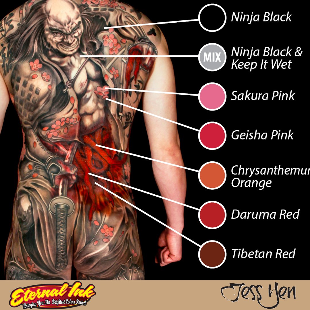 Eternal Jess Yen Signature Series Set - 2oz Essential Oil Diffuser Blends for Aromatherapy, Relaxation & Home Fragrance | Perfect for Yoga, Meditation & Spa