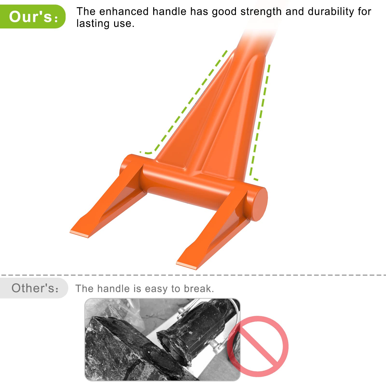 Dolibest 48'' Demo Bar 2-Tine Wrecking Bar - Heavy Duty Pallet Buster with All-Steel Handle - Efficient Deck Board Removal Tool for Renovation & Construction - Perfect for Demolition, Wood Pallet Dismantling, and Home Improvement Projects