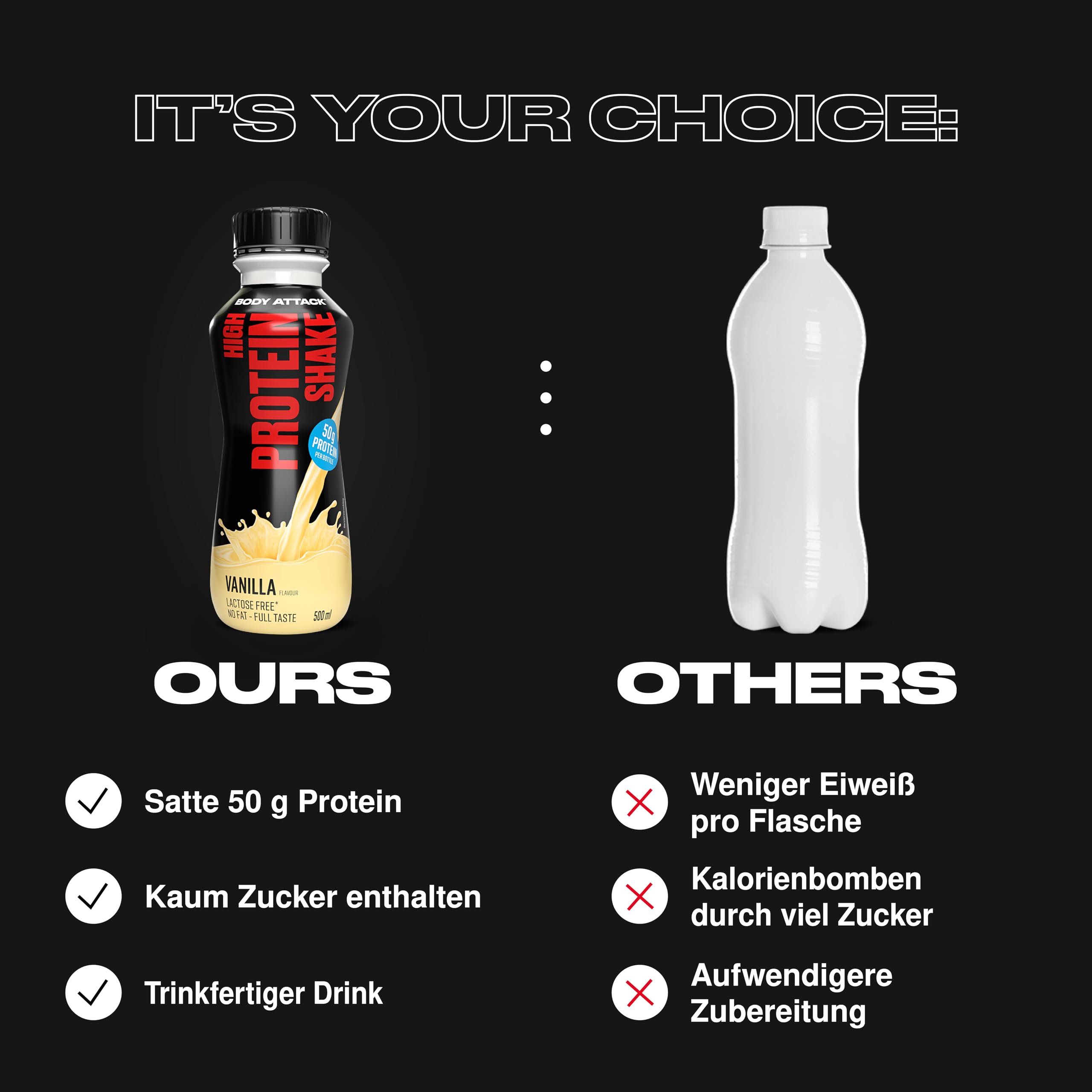 Body Attack Fitness Protein Shake - Ready-to-Drink Milk Protein Shake Bottle 500ml, Strawberry Flavor (12-Pack) | Post-Workout Recovery & Muscle Building Nutrition
