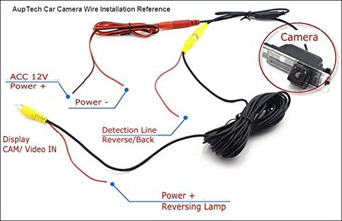 2003-2008 Honda Accord Inspire Spirior Rear View Backup Camera - HD CCD Night Vision, Direct Plug-in for Easy Installation - Perfect for Parking & Reversing Safety