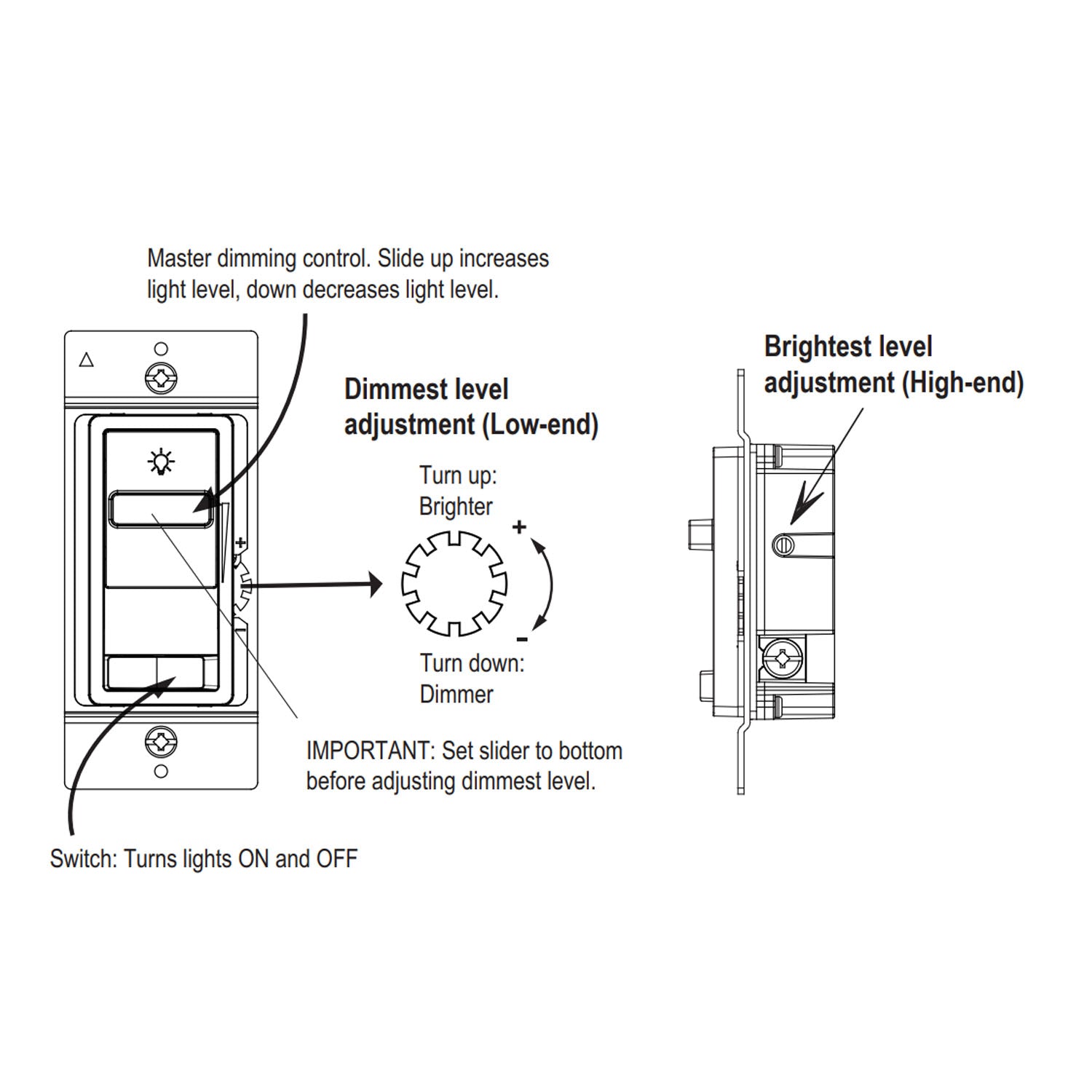 10V Rocker Slide Dimmer Switch - 10A LED/Fluorescent Compatible - Single Pole or 3 Way - 120V/277V - White - Perfect for Home Lighting Control & Smart Dimmers