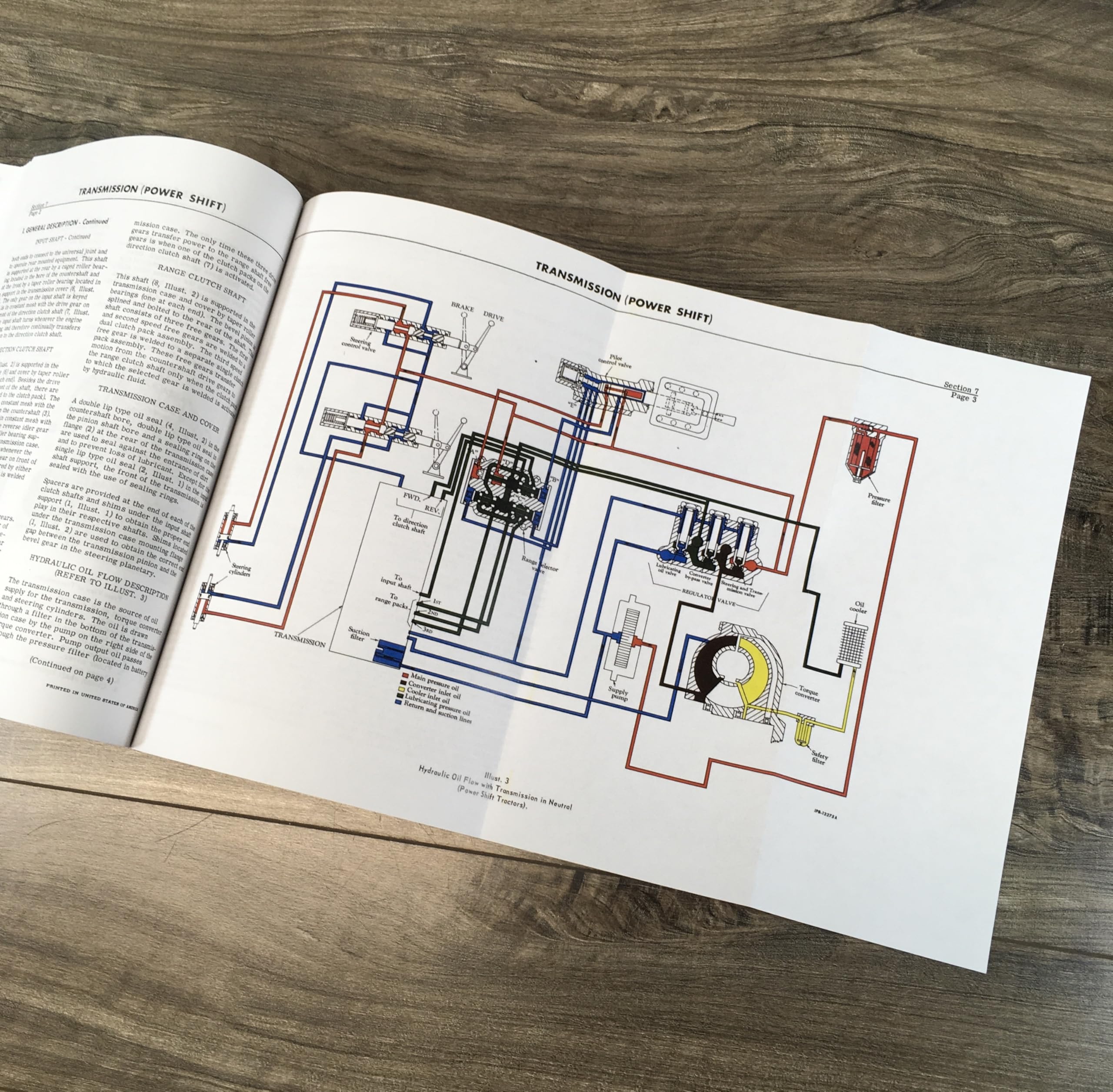 TD-8E Crawler Dozer Service & Repair Manual for International Dresser - Complete Maintenance Guide for Construction Equipment | DIY Fixes & Professional Maintenance