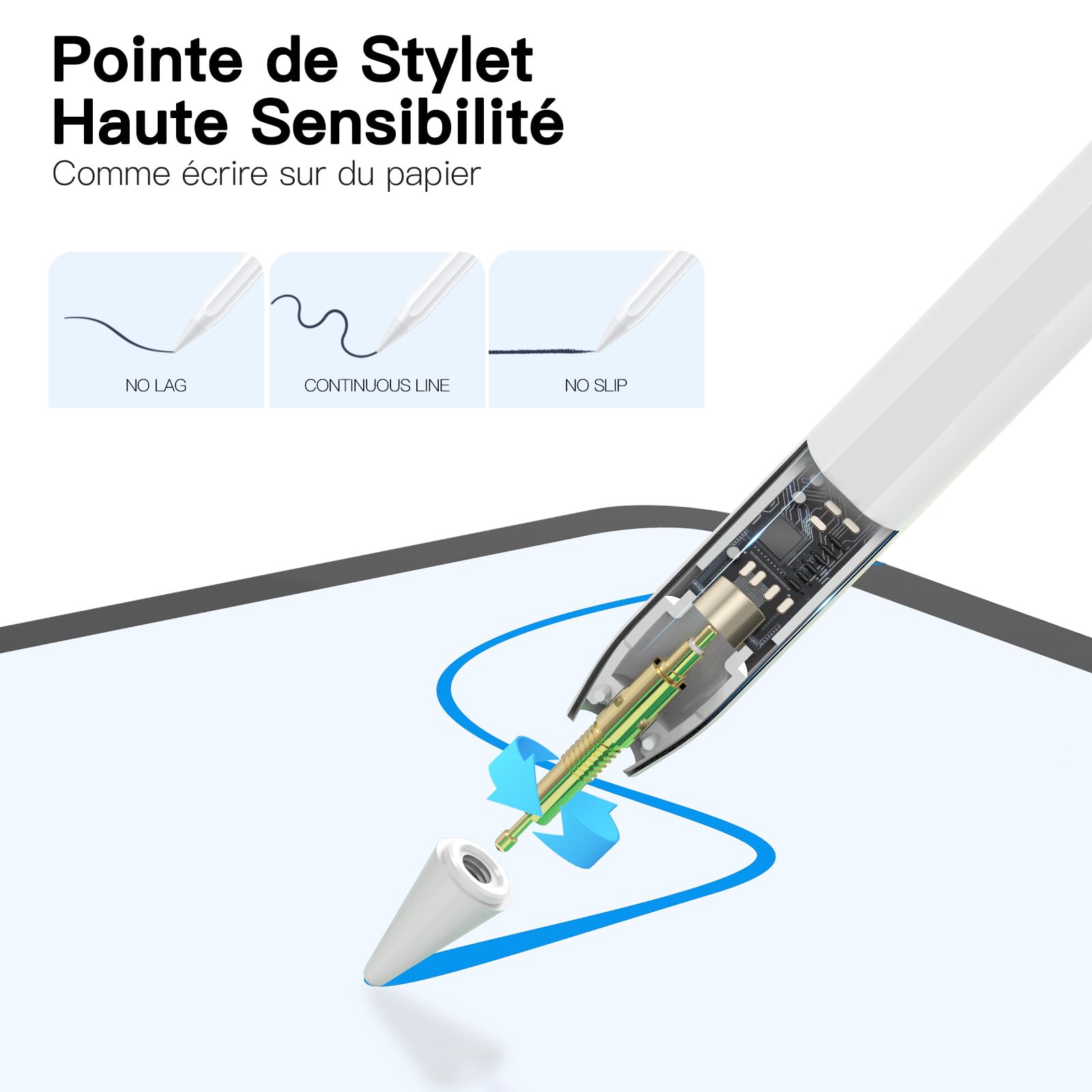 Hommie Stylus Pen for Apple iPad 2018-2024, iPad Pencil with 3 LED Indicators, 5-Min Fast Charging, Magnetic Attachment, Palm Rejection - Compatible with iPad 6/7/8/9/10, iPad Pro 12.9''/11''/13