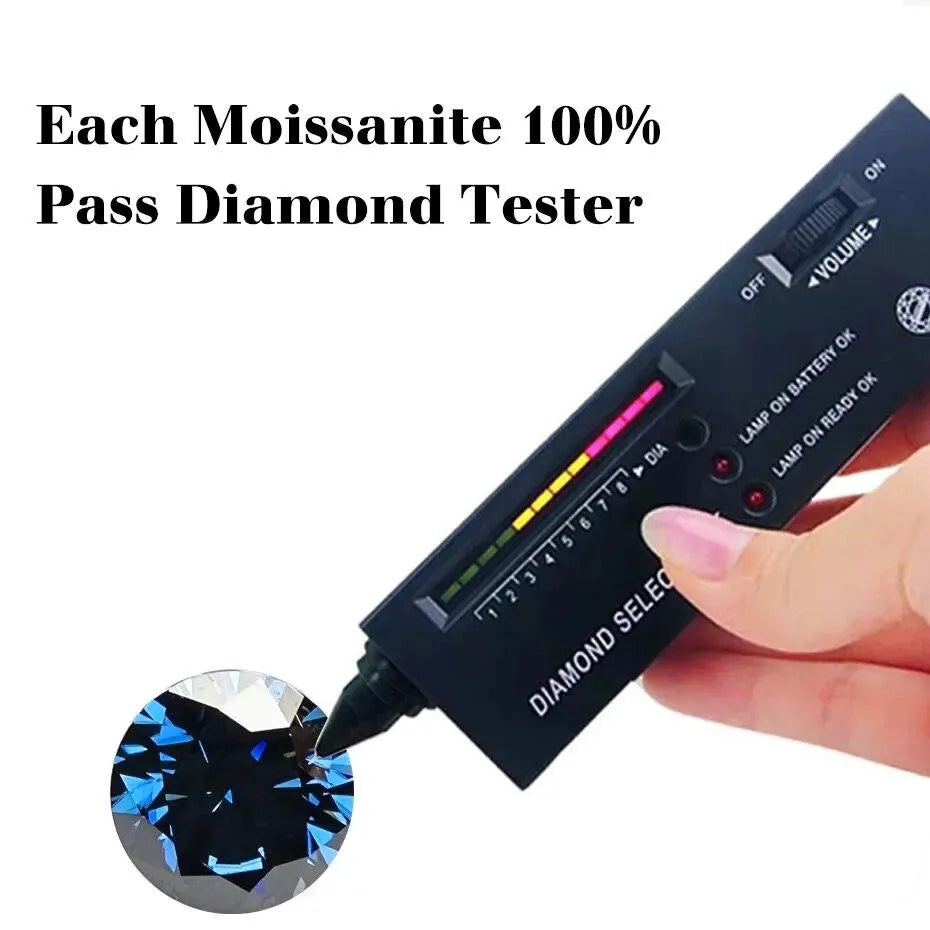 0.1ct to 6ct Round Cut Natural Moissanite Loose Stones - Royal Blue Color, Diamond Test Passed, Certified Gemstones for Engagement Rings & Fine Jewelry Making