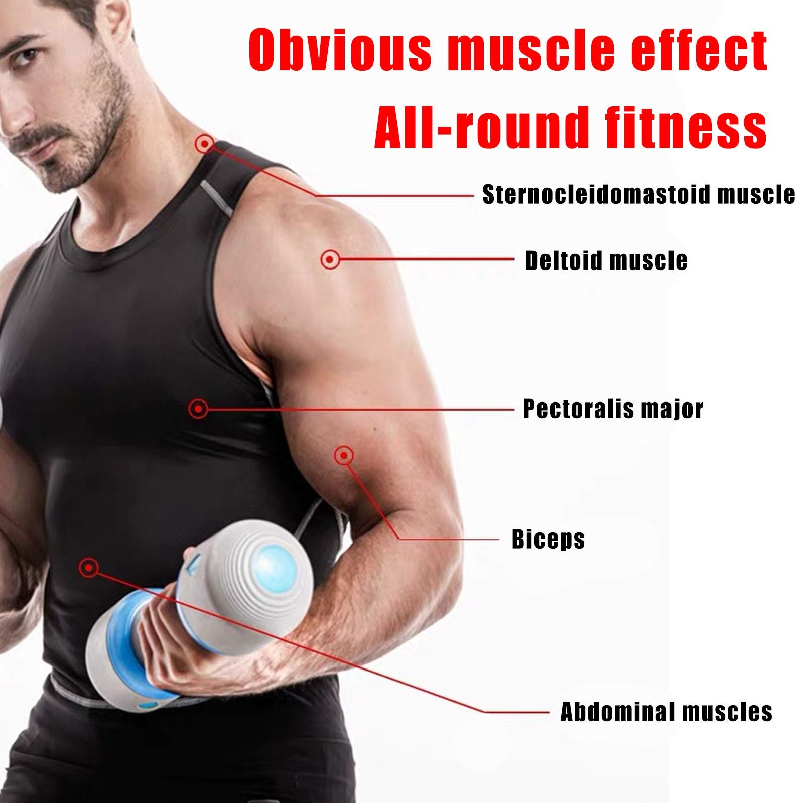 Adjustable Dumbbell Set 5-in-1 with Non-Slip Neoprene Grip - Home Gym Equipment for Full Body Workout, Strength Training & Office Fitness - Includes Weight Plates for Versatile Exercise Routines