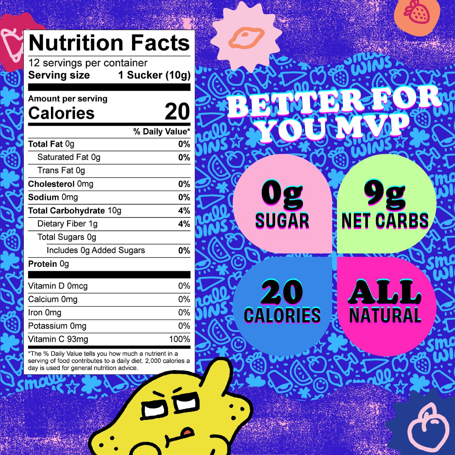 Sugar Free Lollipop Suckers by Jayson Tatum - Enjoy Small Wins Candy | Low Calorie, Non-GMO, Organic Plant-Based Snacks | Lemonade Flavors Variety Pack (12 Count, 4.23 Oz) | Perfect for Keto Diet, Office Treats & Party Favors