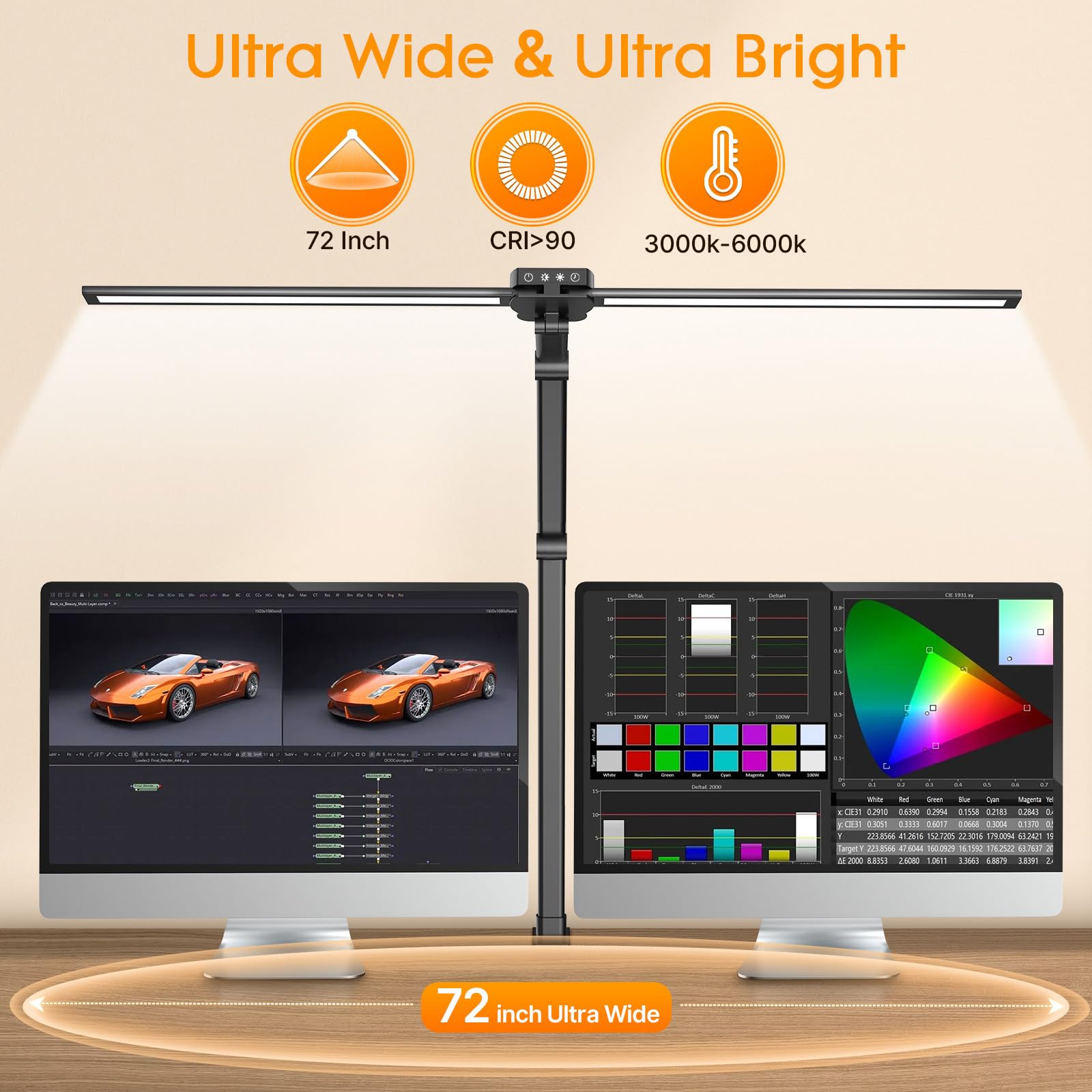Syrinx LED Desk Lamp with Clamp - 24W Adjustable Double Head Architect Lamp with Gesture Sensor & Touch Control, 25 Light Modes for Eye Care - Perfect for Home Office, Study, Reading & Workspace Lighting