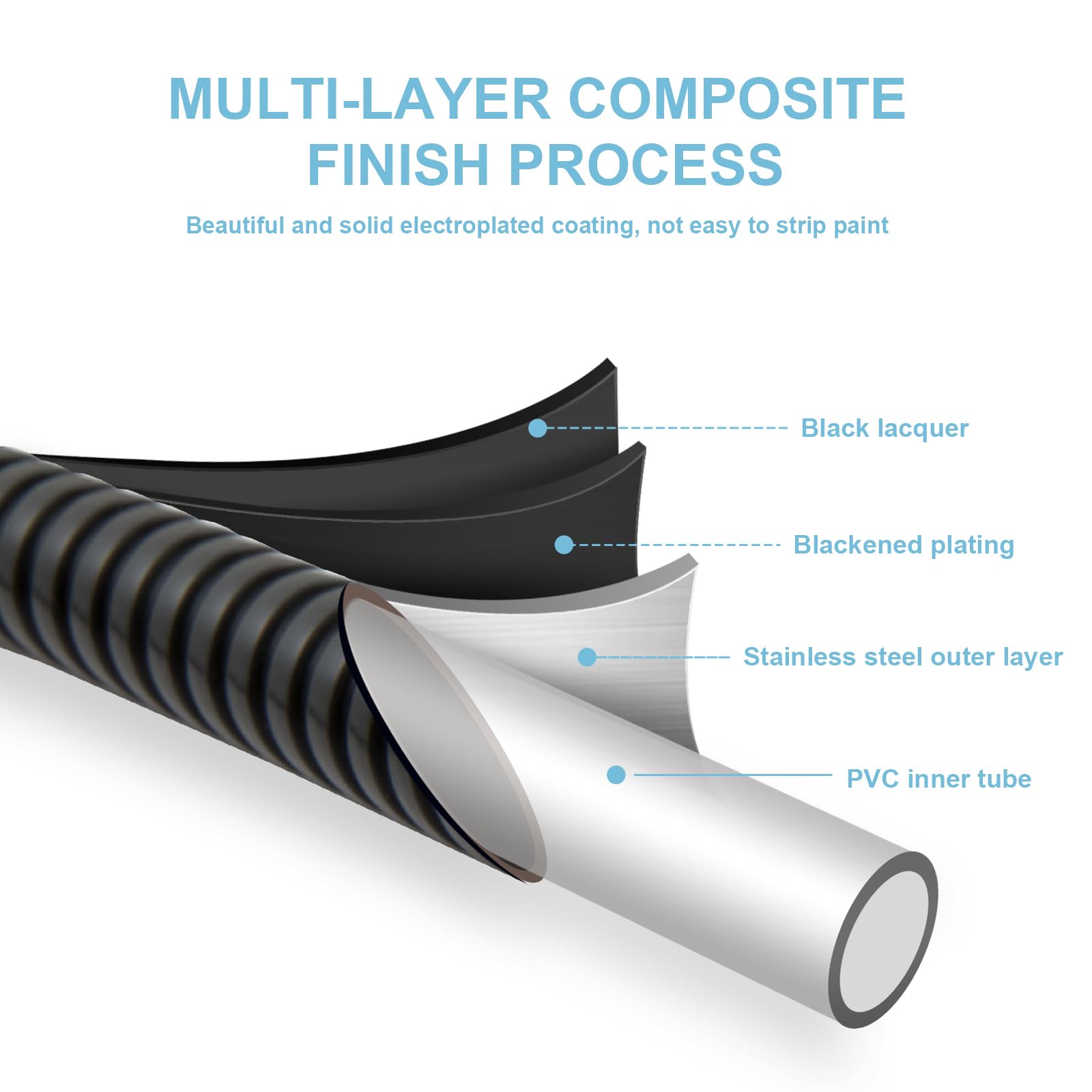 OFFO 80 Inch Stainless Steel Shower Hose - Kink-Free, Electroplated Matte Black with Brass Fittings - Perfect for Handheld Shower Heads & Pet Bathing - Durable Flexible Extension Hose for Bathroom & Cleaning