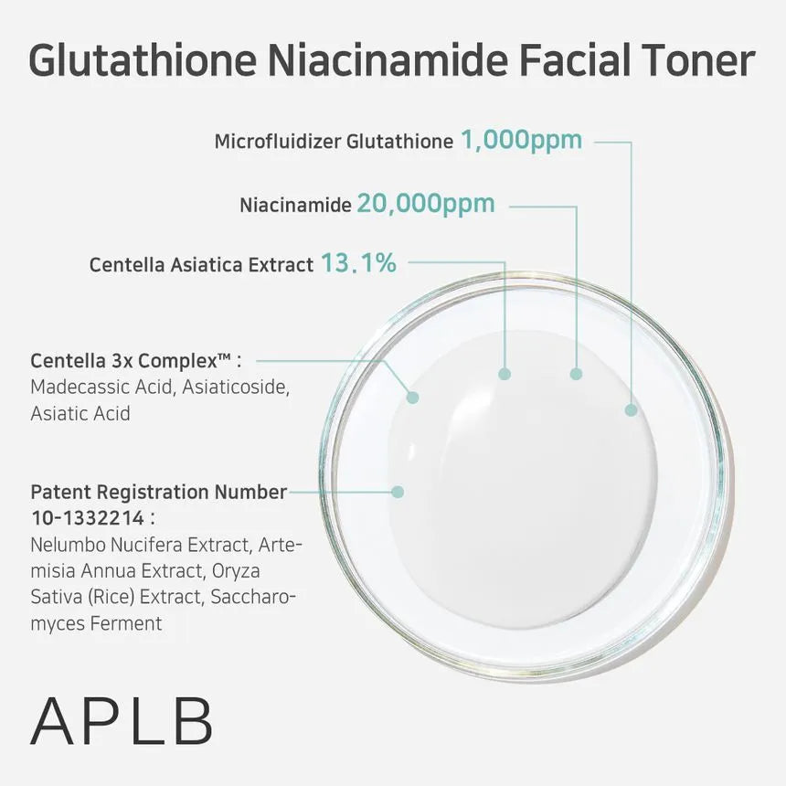 APLB Glutathione & Niacinamide Facial Toner 160ml - Brightening, Hydrating & Pore Minimizing for Glowing Skin | Korean Skincare for Day & Night Routine