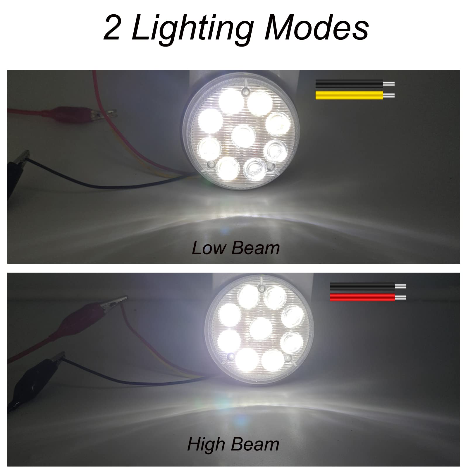 Biqing 3 Inch Round LED Marker Lights - 2PCS White 24V High/Low Beam Side Lights, 9-LED Front Rear Clearance Indicators for Car Truck Van Trailer Lorry Bus - Ideal for Night Driving & Vehicle Safety