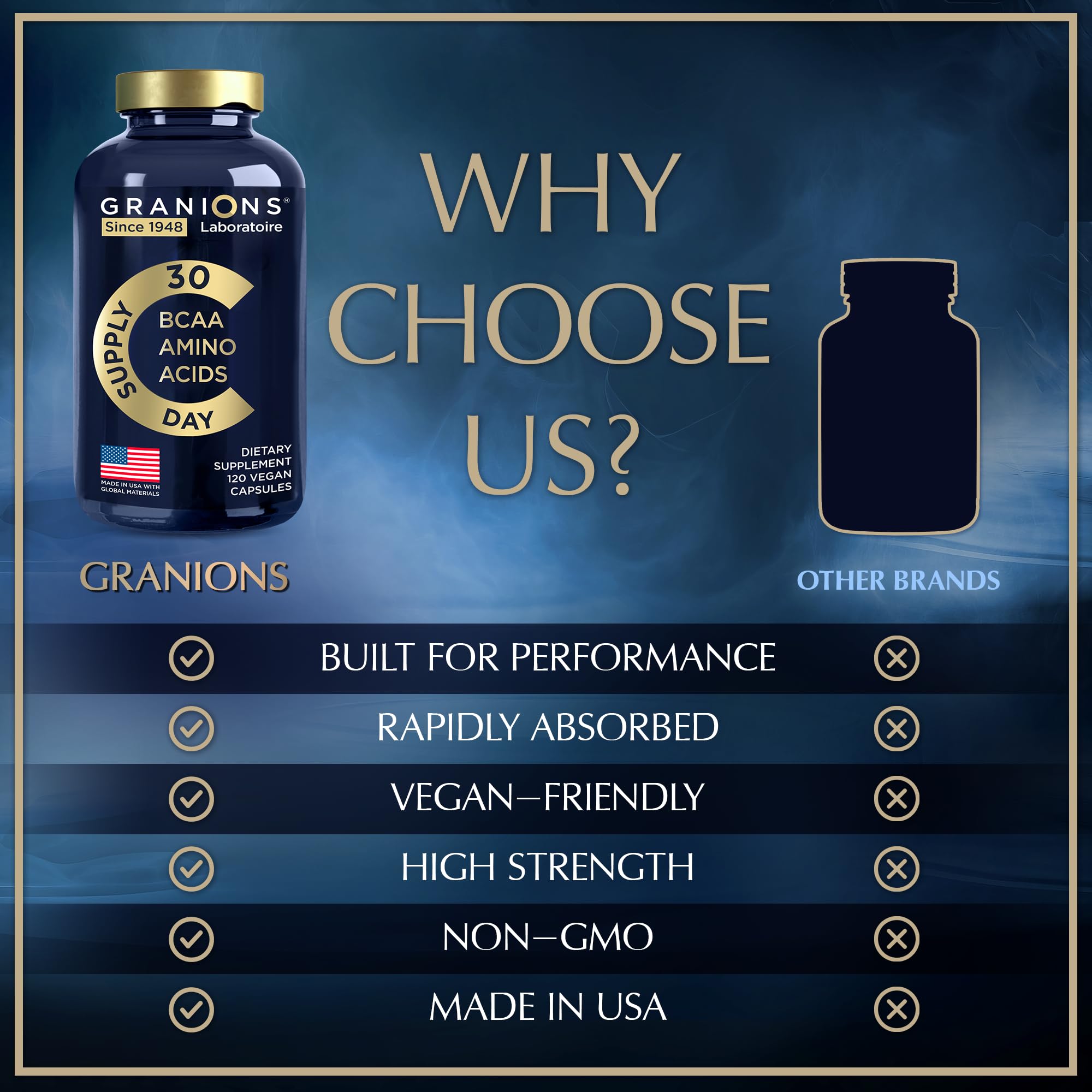 Premium Essential Amino Acids (EAA) Supplement with All 9 BCAAs - Vegan Muscle Recovery Formula for Men & Women - Leucine, Lysine, Tryptophan for Energy & Performance - 120 Capsules - Ideal for Workout Recovery, Athletes & Fitness Enthusiasts