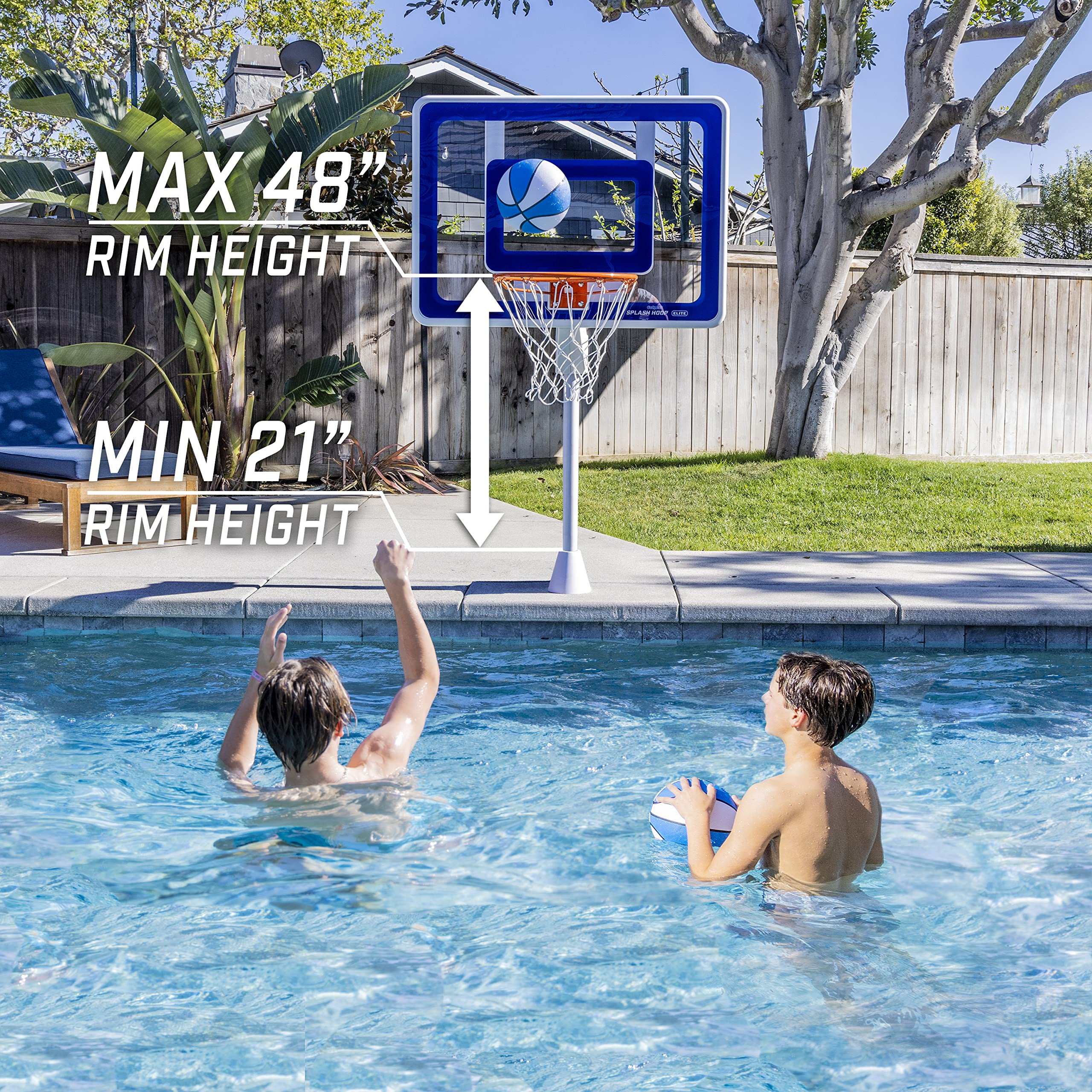 GoSports Elite Inground Pool Basketball Game - Deck-Mounted Splash Hoop with Regulation Rim, Includes 2 Basketballs & Pump - Perfect for Backyard Pool Parties & Summer Fun
