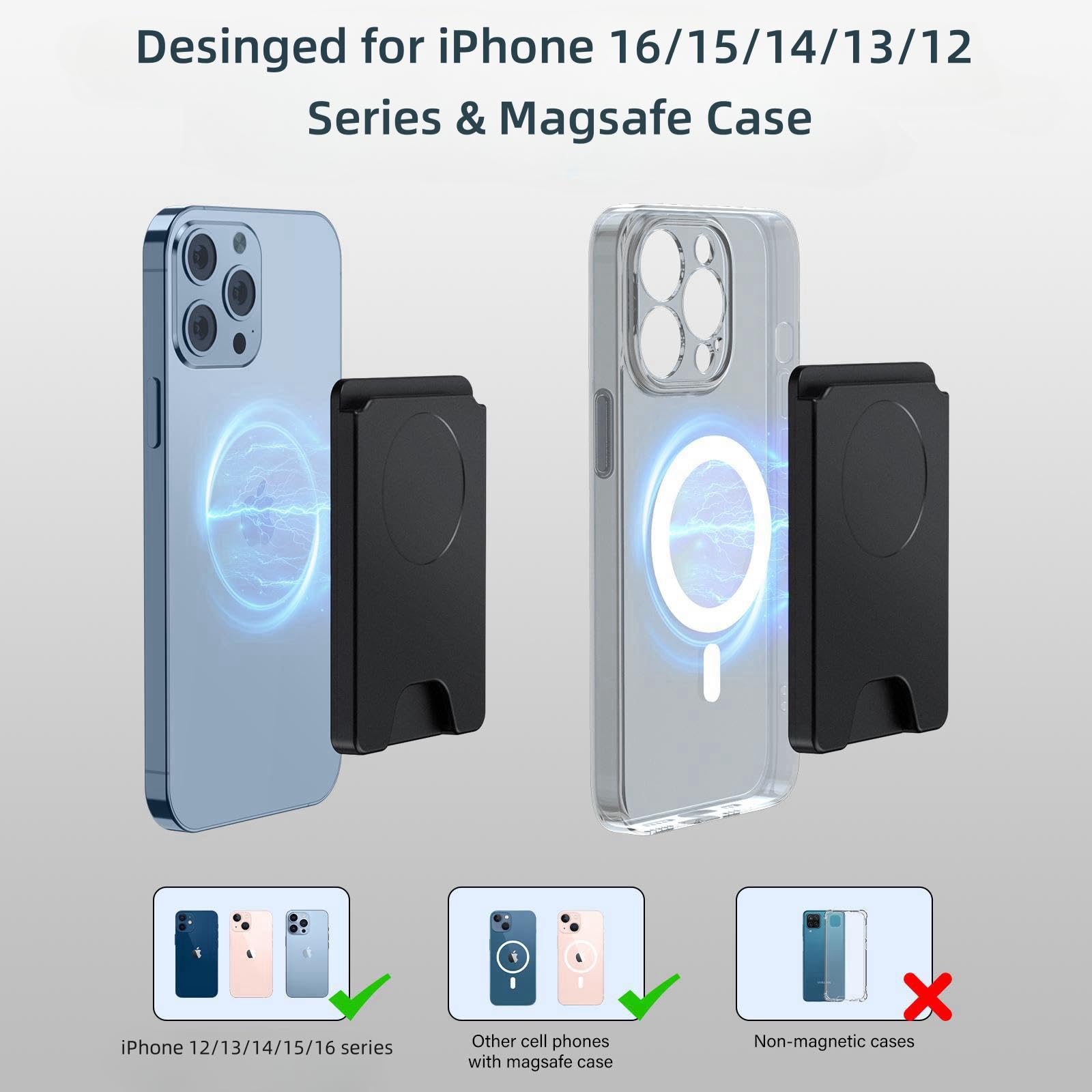 AUROX Magnetic Wallet for iPhone 16/15/14/13/12 Series - Magsafe Compatible Card Holder with Strong Magnets, Works with PopSocket Phone Grips (Black) | Perfect for Everyday Carry, Travel & Secure Card Storage