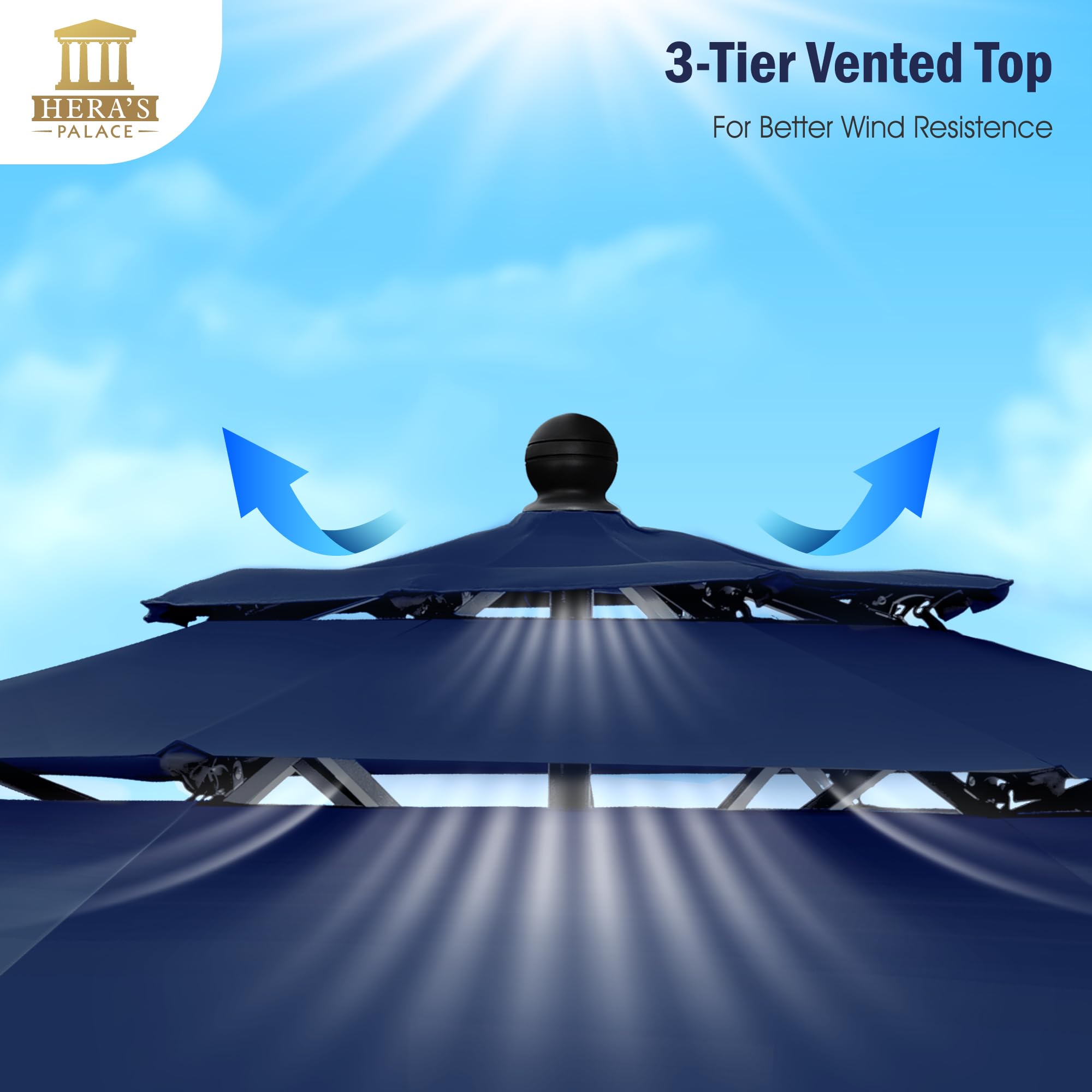 HERA'S PALACE 10 Ft 3-Tier Outdoor Patio Umbrella with Ventilation & Tilt Adjustment - UV Protection Sun Shade for Backyard, Pool, Garden, Deck, and Outdoor Dining