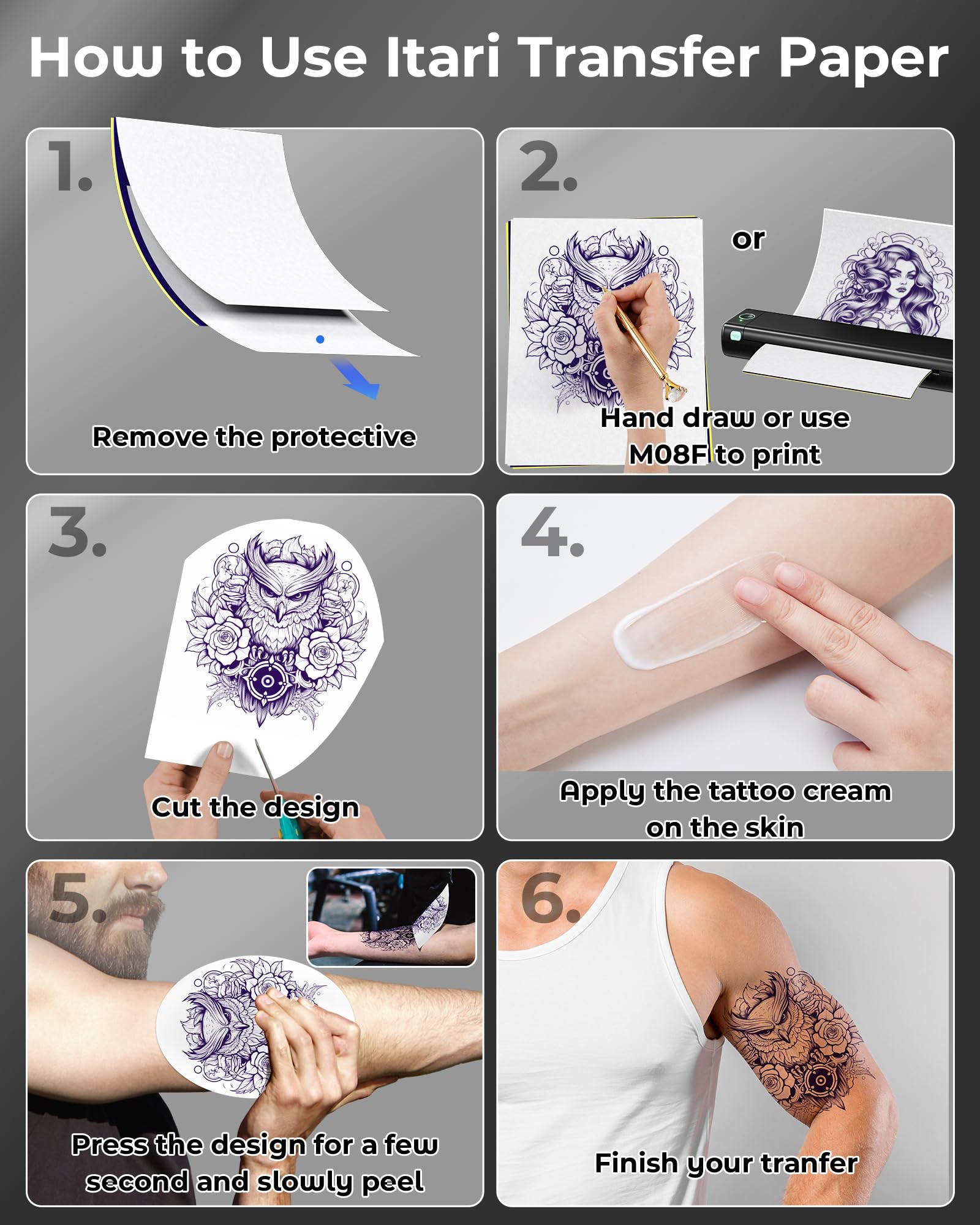 Itari 100 Sheets Tattoo Transfer Paper - 4 Layer Tattoo Stencil Paper for Tattoo Printers & Machines, A4 Size 8.26
