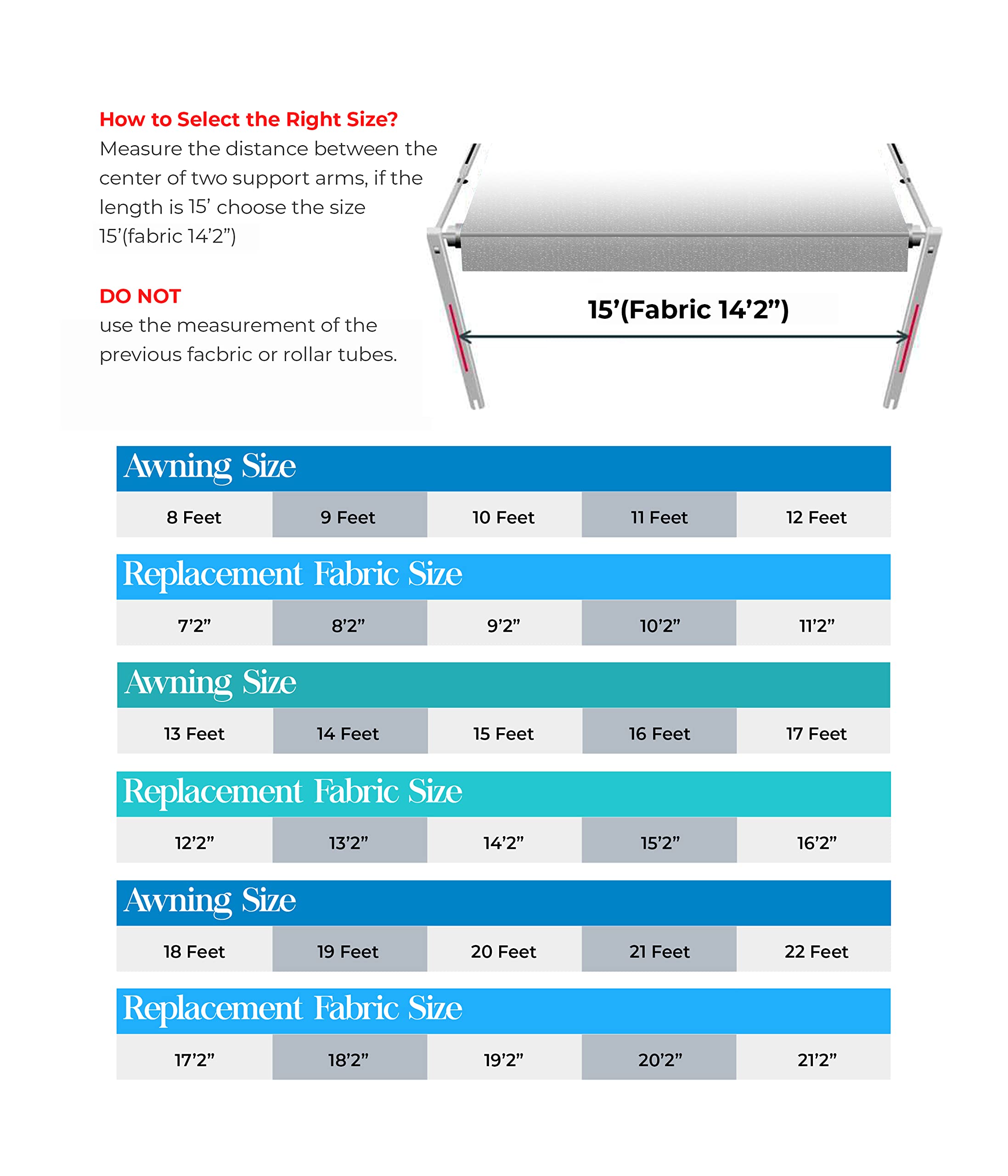 SunWave RV Awning Fabric Replacement - Premium Vinyl Canopy for Campers & Trailers (15', Grey Fade) | Weatherproof & UV-Resistant | Perfect for Outdoor Camping, Picnics & Patio Shade