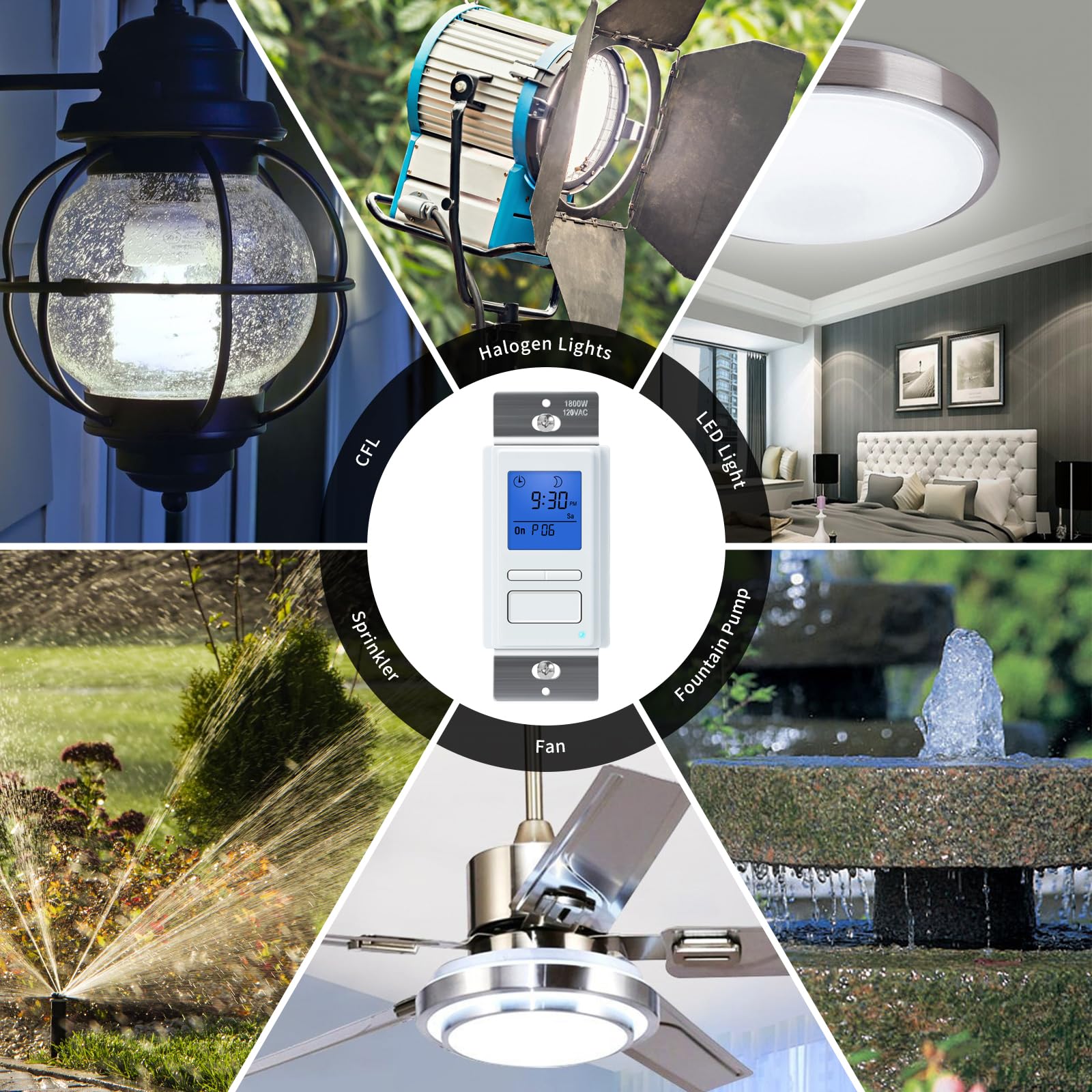 7-Day Programmable Light Switch Timer with Blue Backlight LCD - In-Wall Digital Timer for Lights, Fans & Motors - Sunrise/Sunset Auto On/Off - Neutral Wire Required - Perfect for Home, Office & Outdoor Lighting Automation