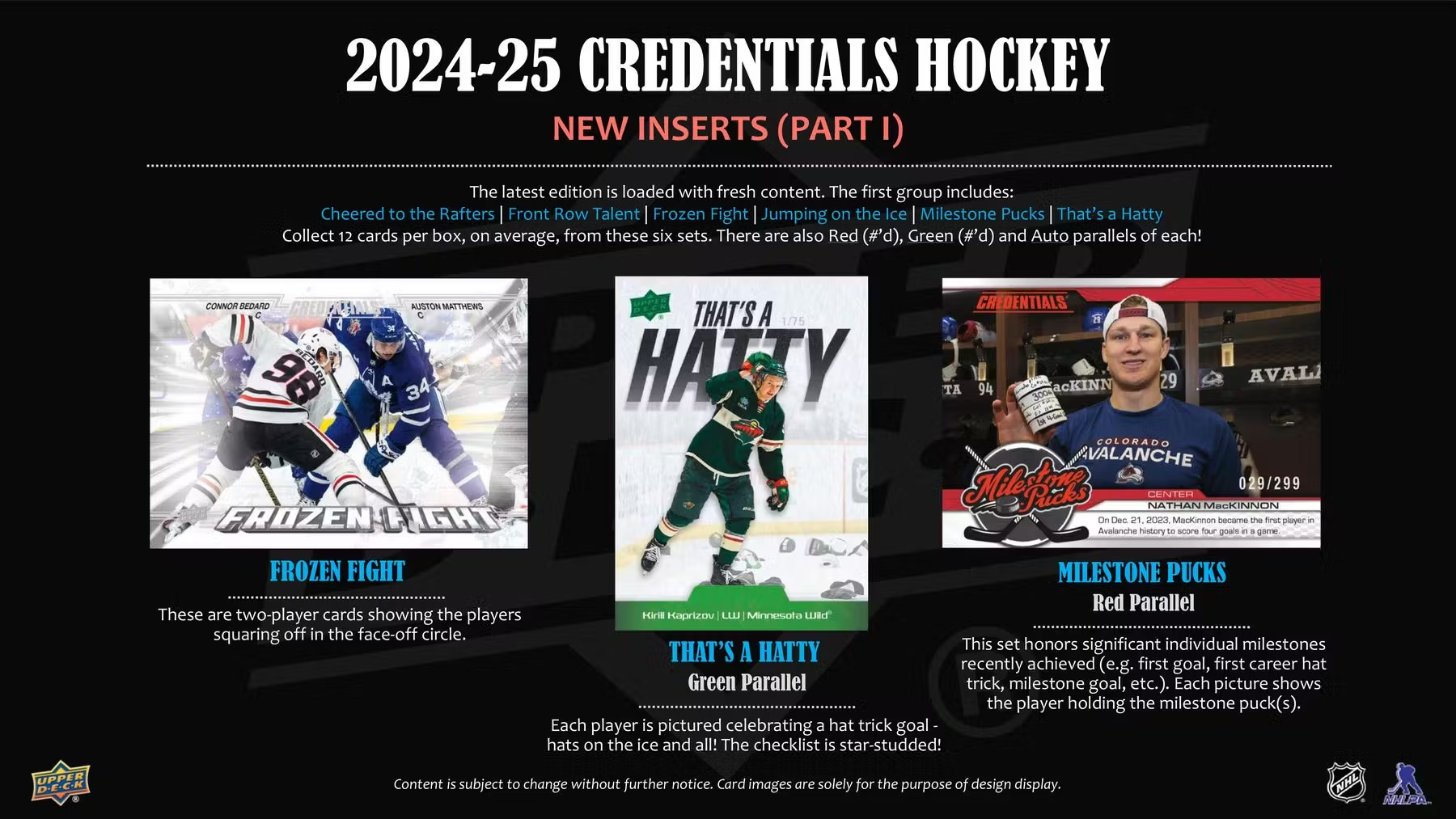 2024-25 Upper Deck Credentials Hockey Hobby Box Case - 20 Boxes Pre-Order | Collectible Trading Cards for NHL Fans & Sports Memorabilia Collectors