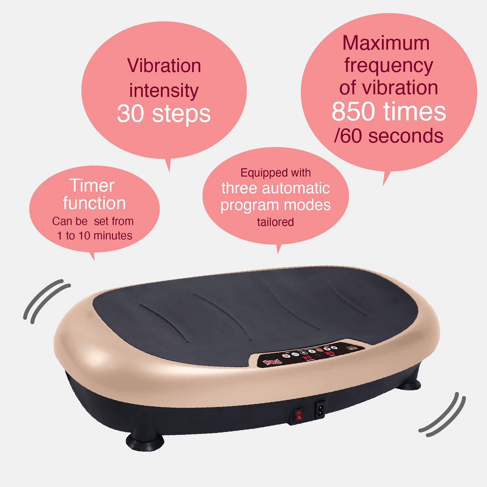 Bodysculpture Vibration Plate Machine for Full Body Workout - Compact Vibration Platform for Home Gym, Weight Loss & Muscle Toning - Perfect for Home Fitness, Physical Therapy & Cellulite Reduction