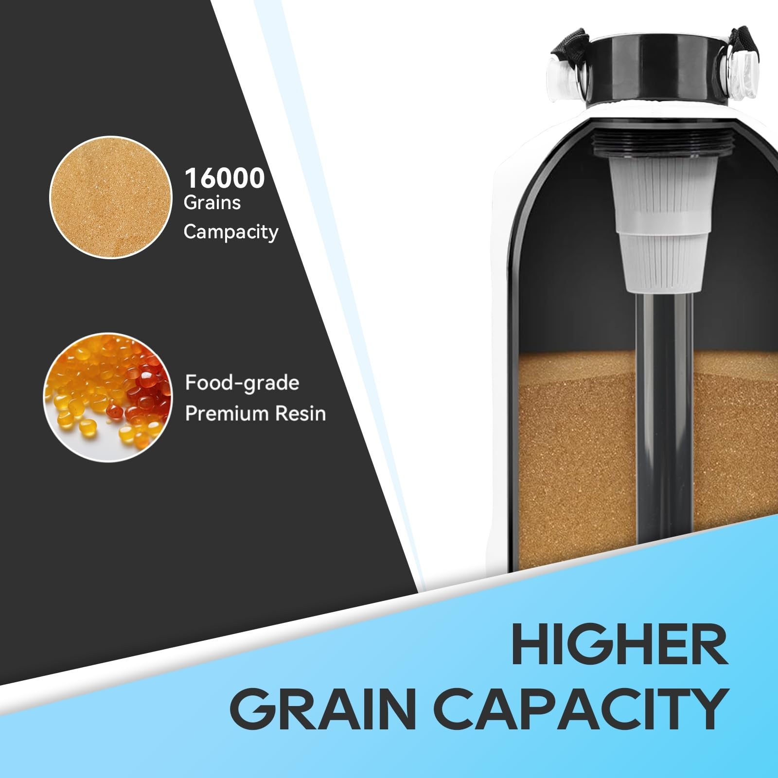**RVGUARD 16,000 Grains Portable Water Softener for RV – Hard Water Treatment System Reduces Minerals & Improves Water Quality – Protects Plumbing & Appliances from Scale Damage – Ideal for Camping, Boating & Off-Grid Living**