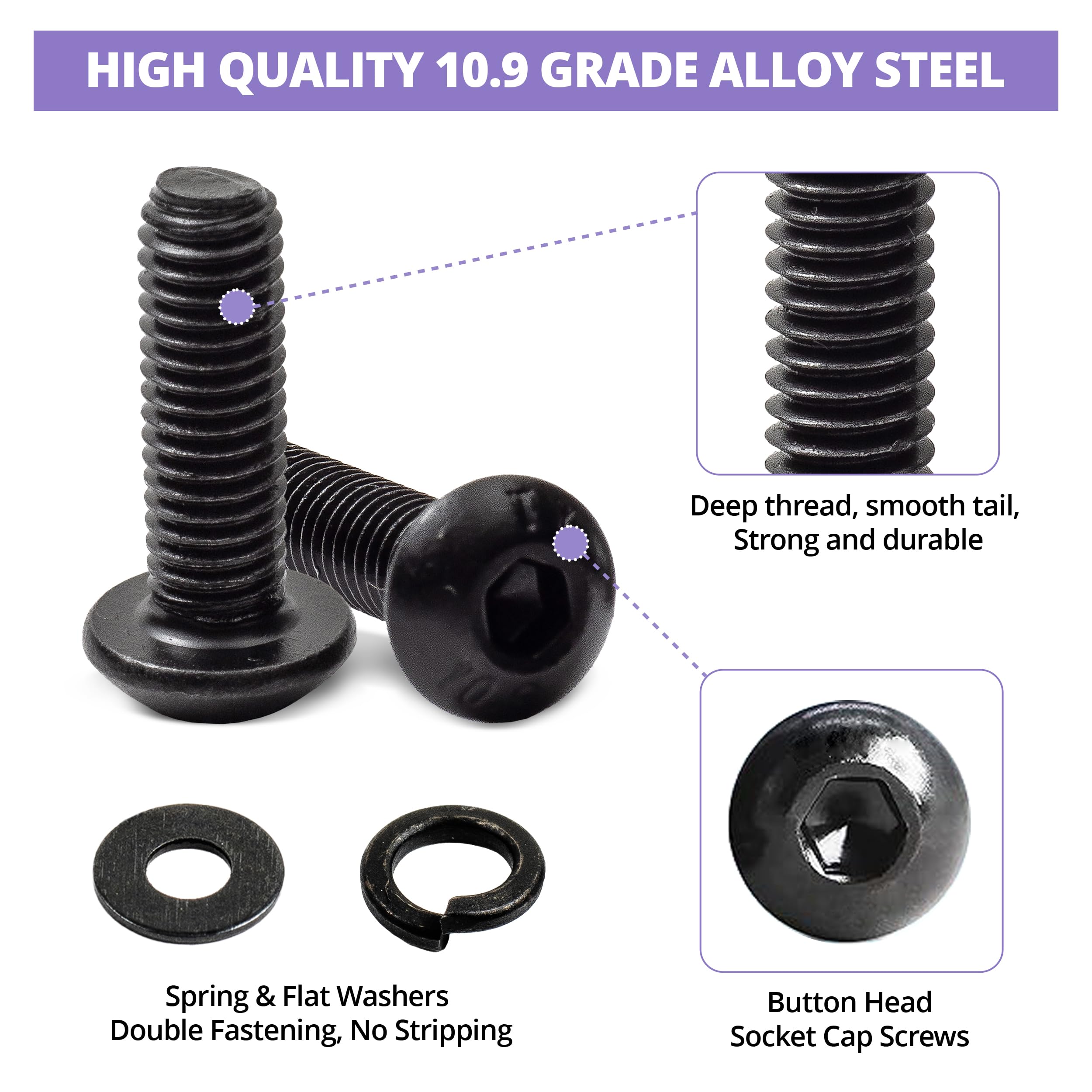 10.9 Grade Alloy Steel Screw Kit (1595 PCS) - M2 M3 M4 M5 Nuts & Bolts for DIY & Repair