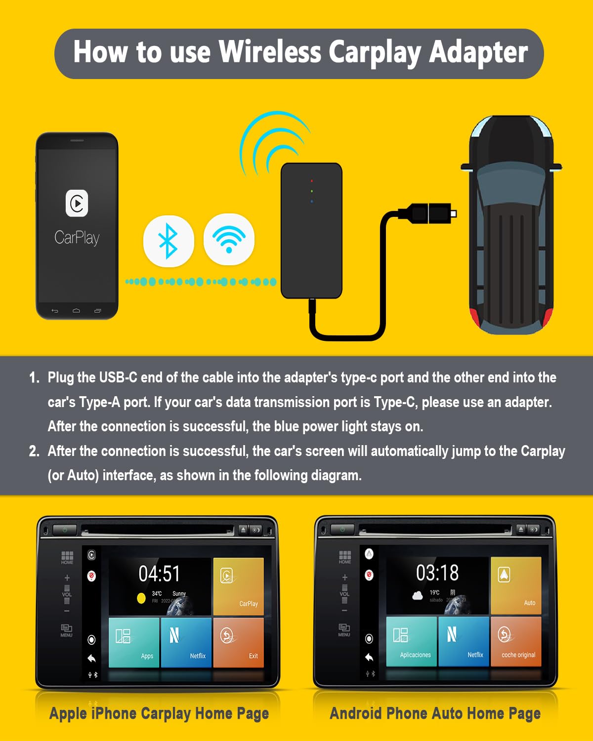 Wireless CarPlay Adapter for iPhone - Watch Netflix, YouTube, Disney+, Hulu on Car Screen | Android Auto & USB Multimedia Player | Perfect for Road Trips & Long Commutes