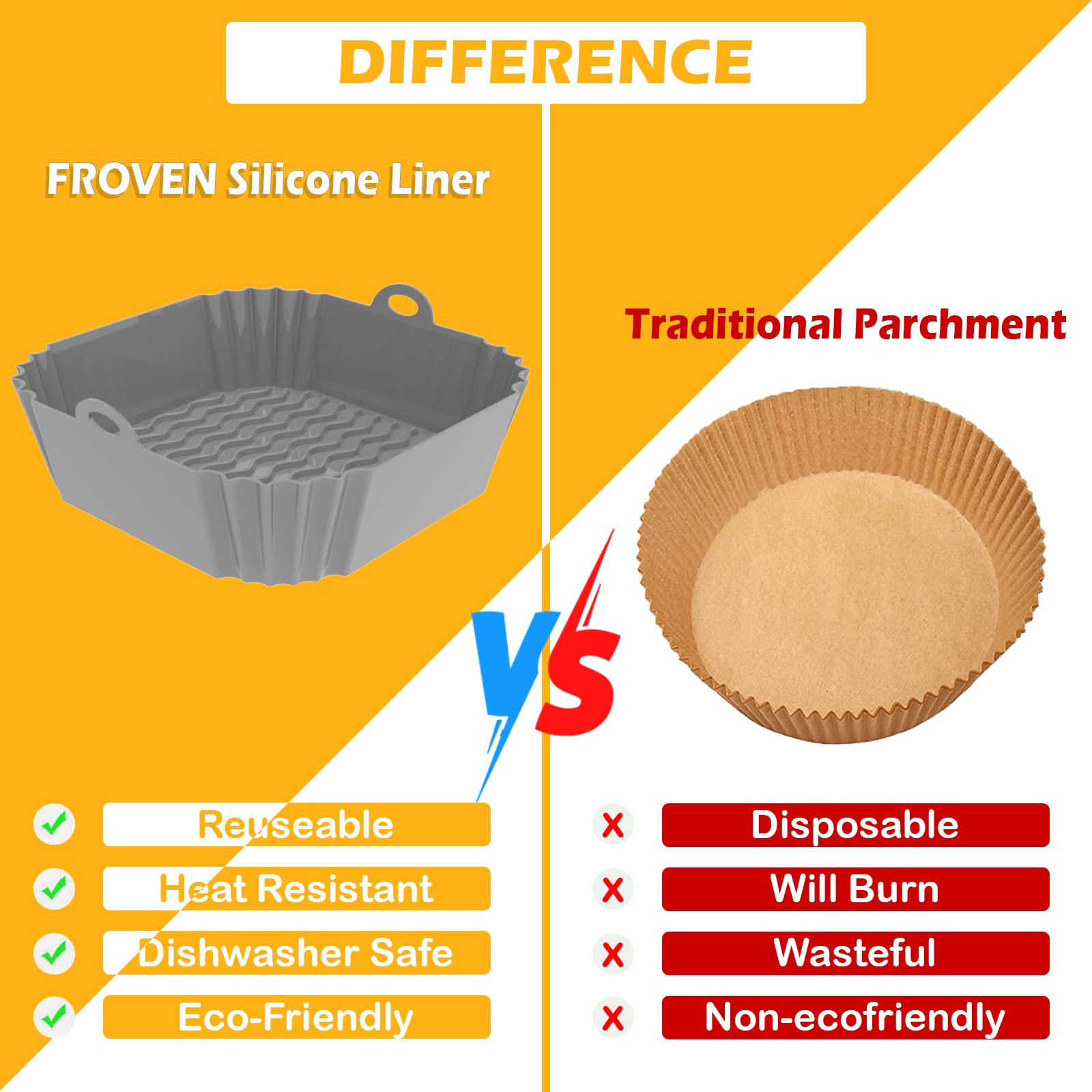 Non-Stick Silicone Air Fryer Liners - Reusable 8.5