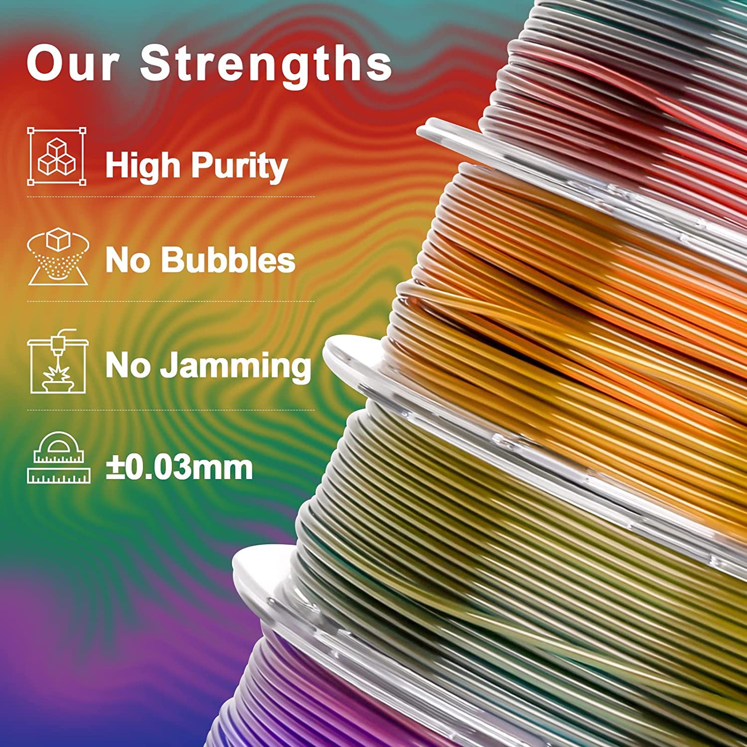 AMOLEN 3D Printer Filament Bundle - 1.75mm PLA Filament with Temperature Color Changing & Transparent Multicolor - 4 Spools (200g Each) for 3D Printing Projects, DIY Crafts, and Educational Models