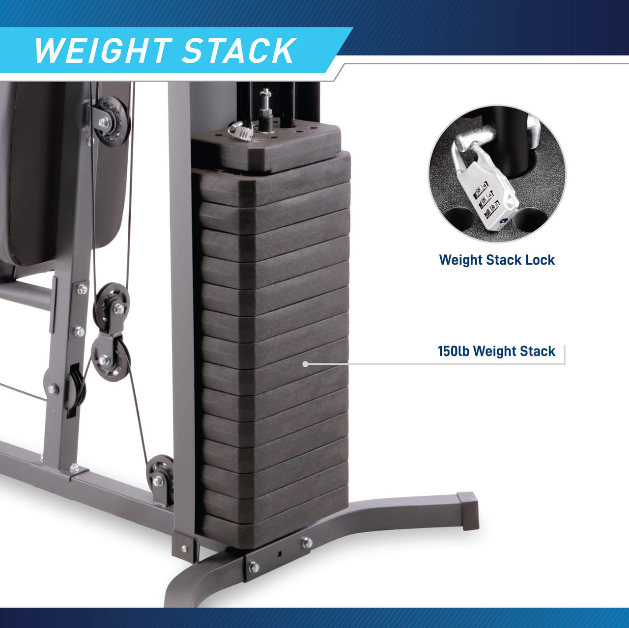 Marcy 150lb Stack Home Gym System MWM-4965SC - Strength Training Equipment for Full Body Workout at Home | Perfect for Small Spaces & Home Fitness