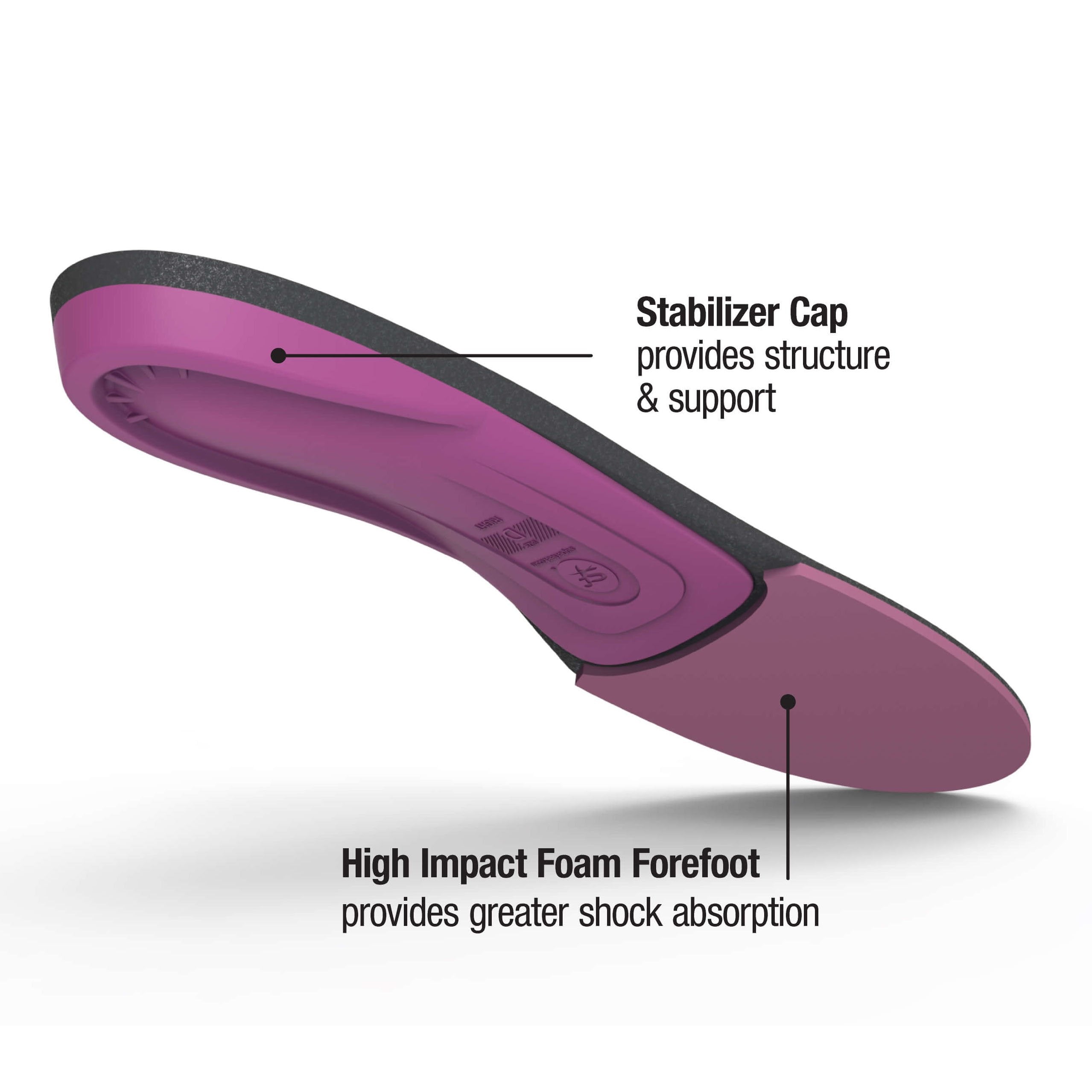 Berry Superfeet Comfort Insoles for Women & Men - Arch Support & Pain Relief for Running, Walking & Work - Best Orthotic Shoe Inserts for Flat Feet & Plantar Fasciitis